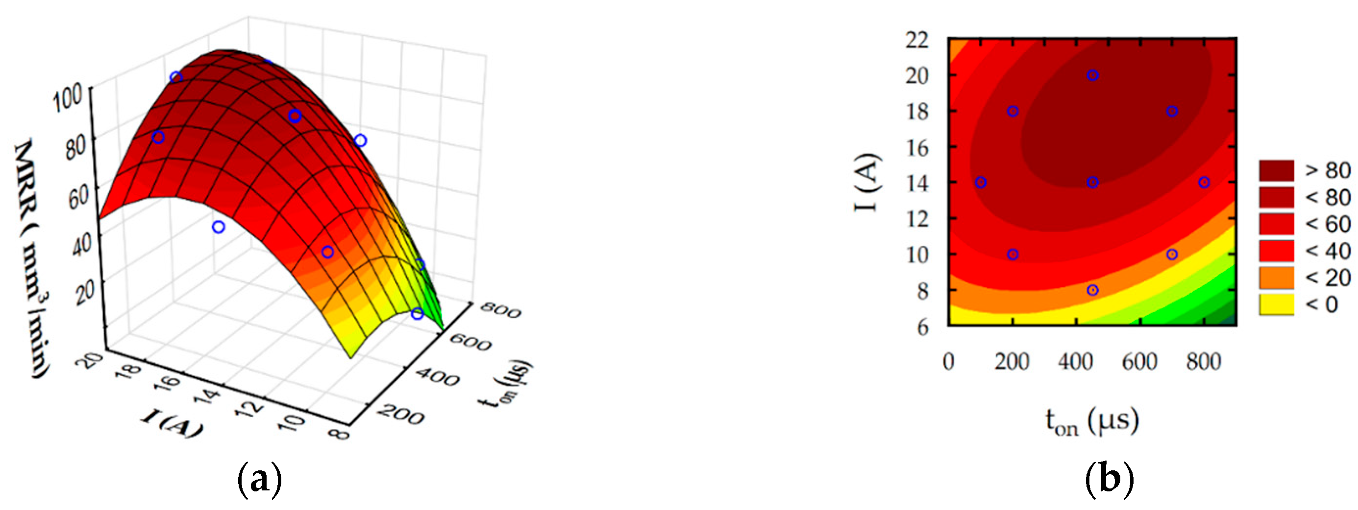 Materials 16 00302 g014 Materials 16 00302 g014