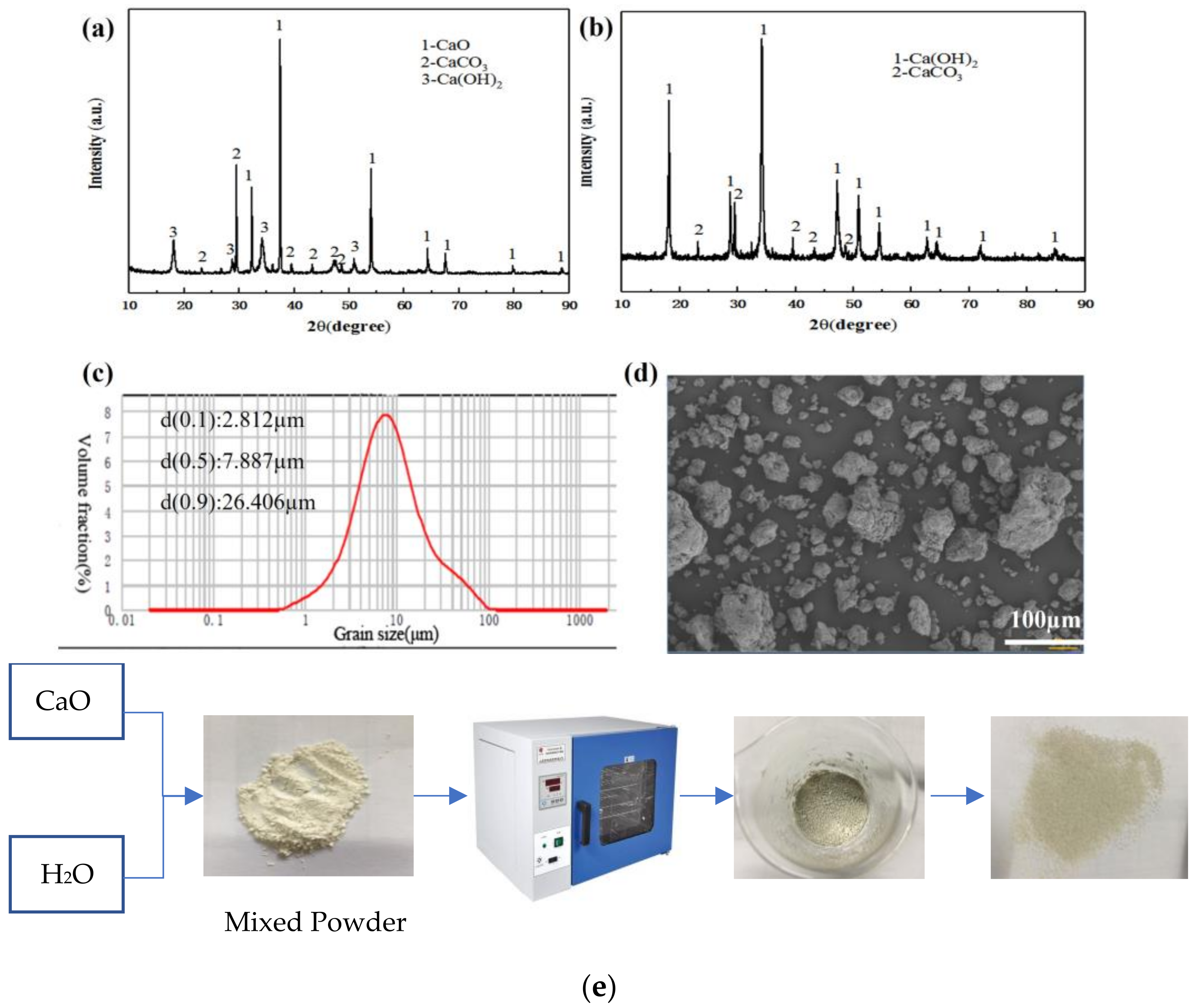 Materials 16 00303 g001