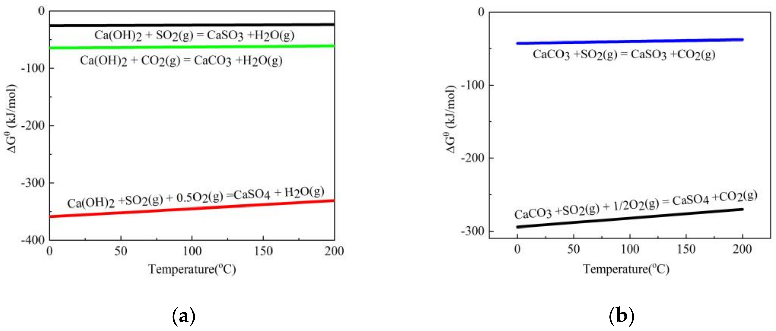 Materials 16 00303 g005