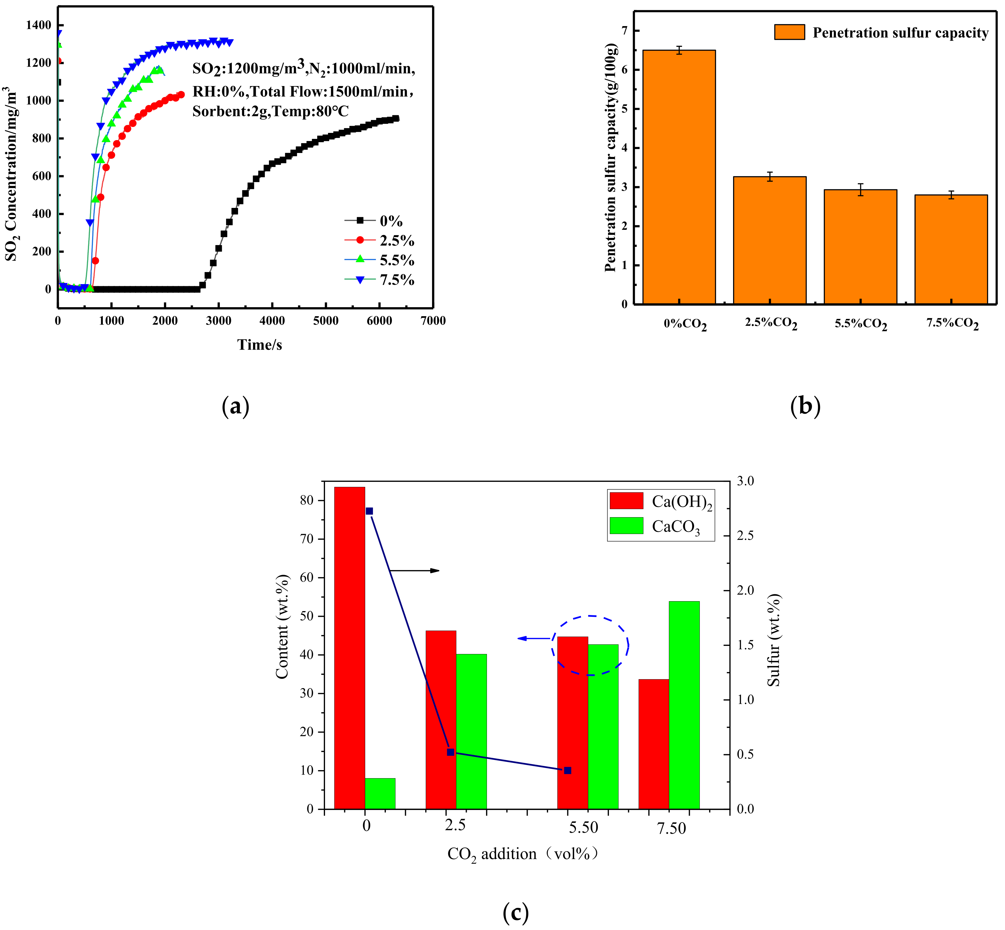 Materials 16 00303 g007