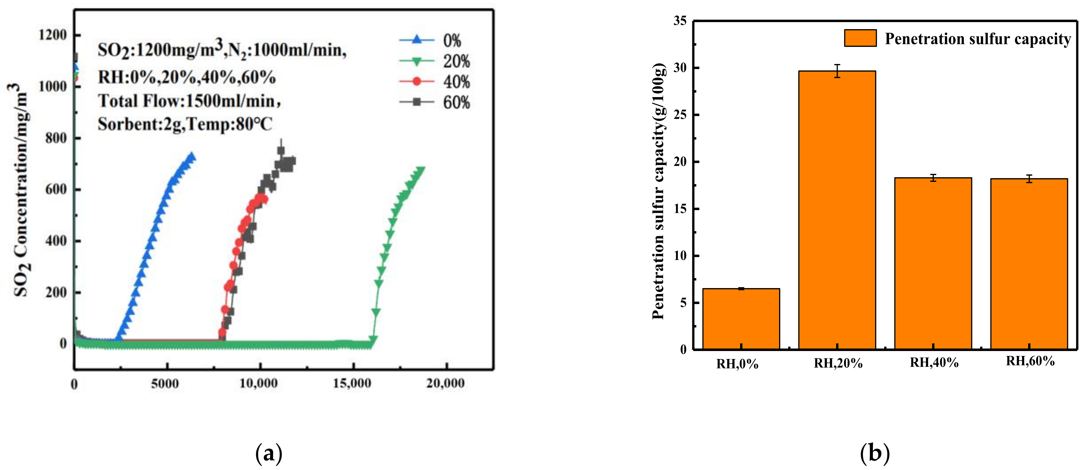Materials 16 00303 g008