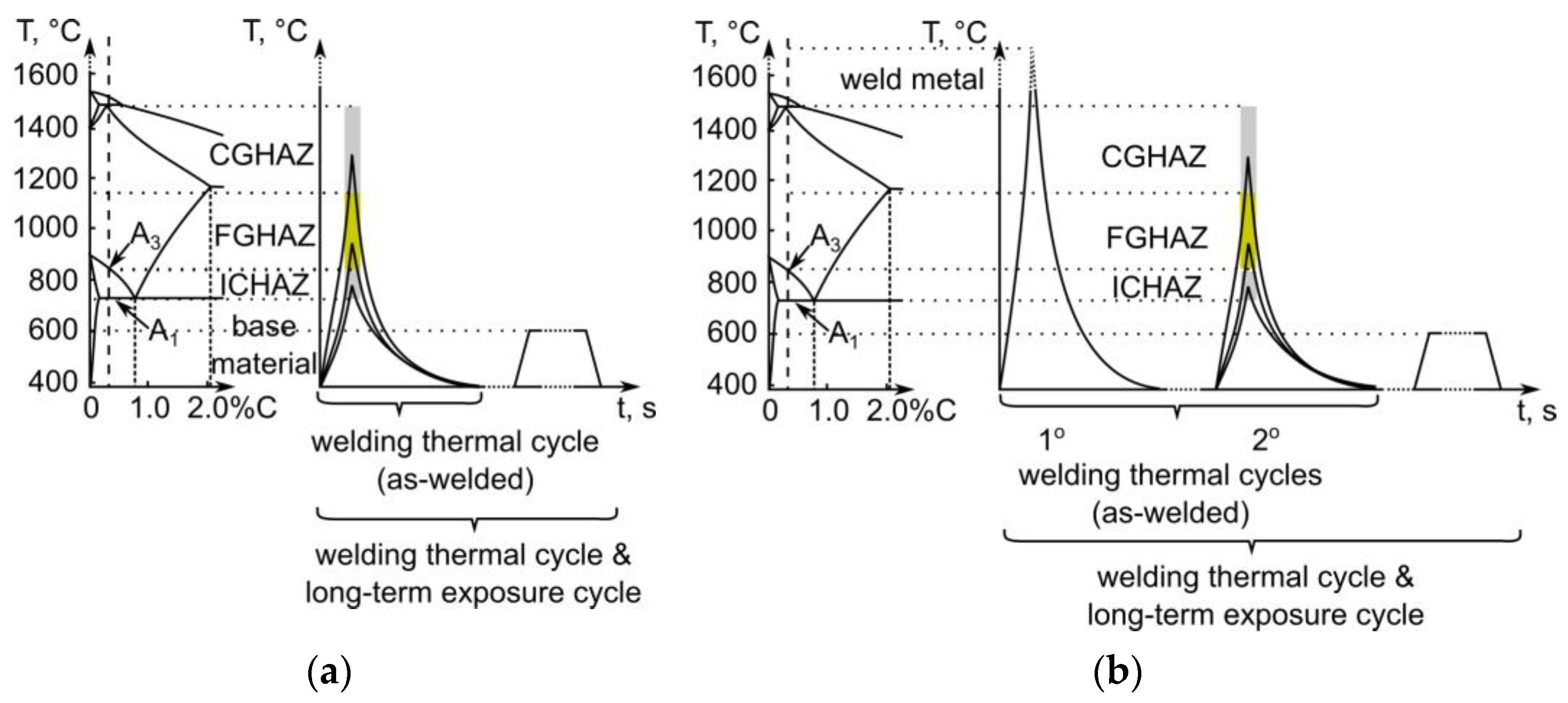 Materials 16 00304 g002