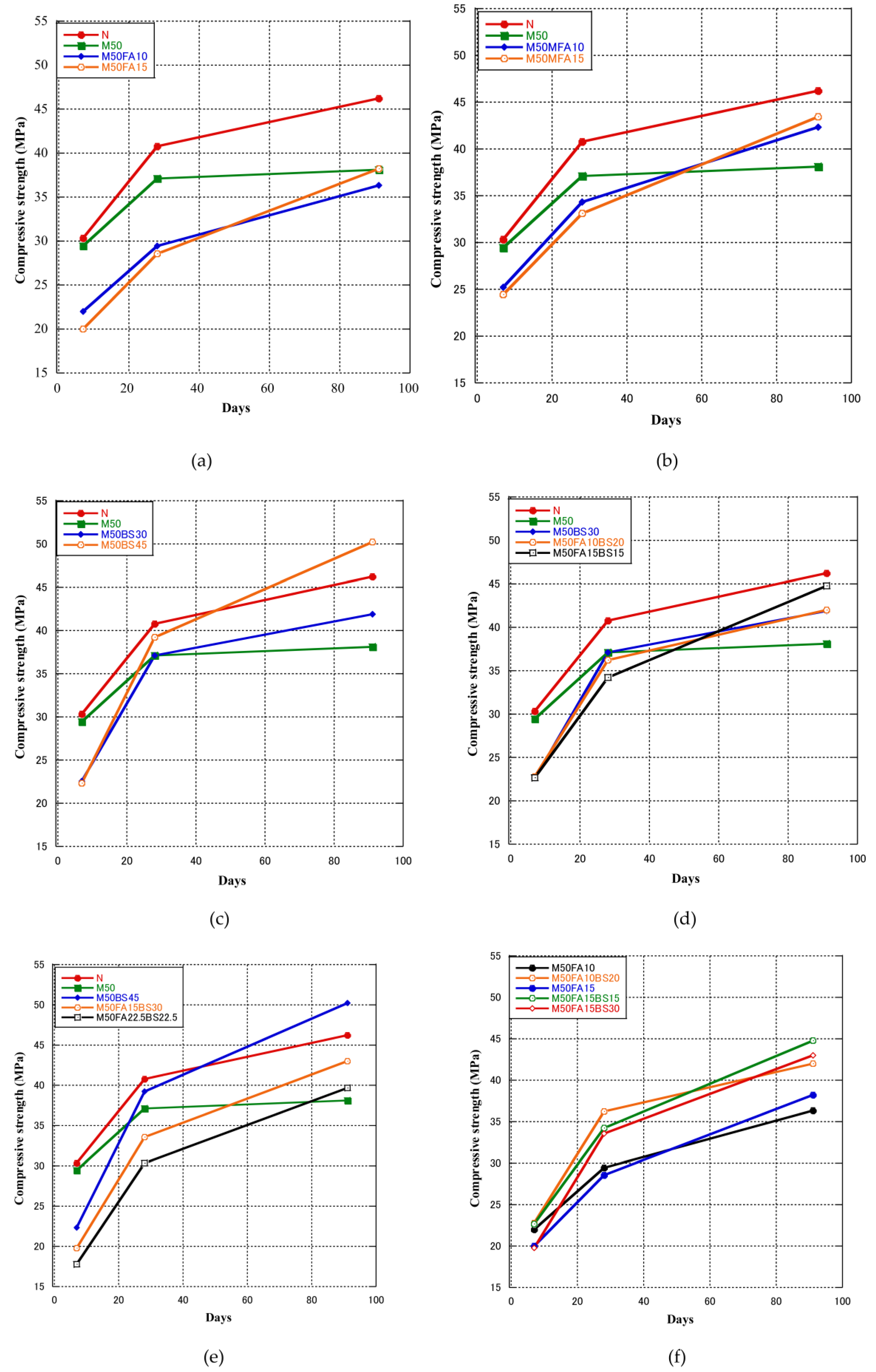 Materials 16 00305 g001