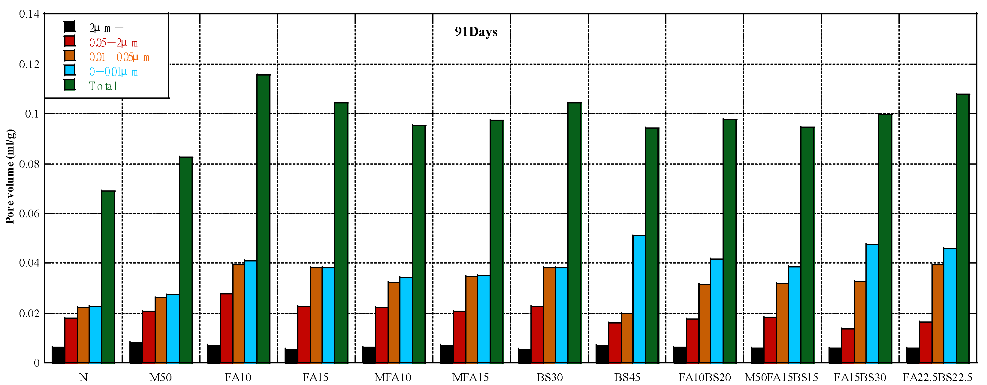 Materials 16 00305 g007