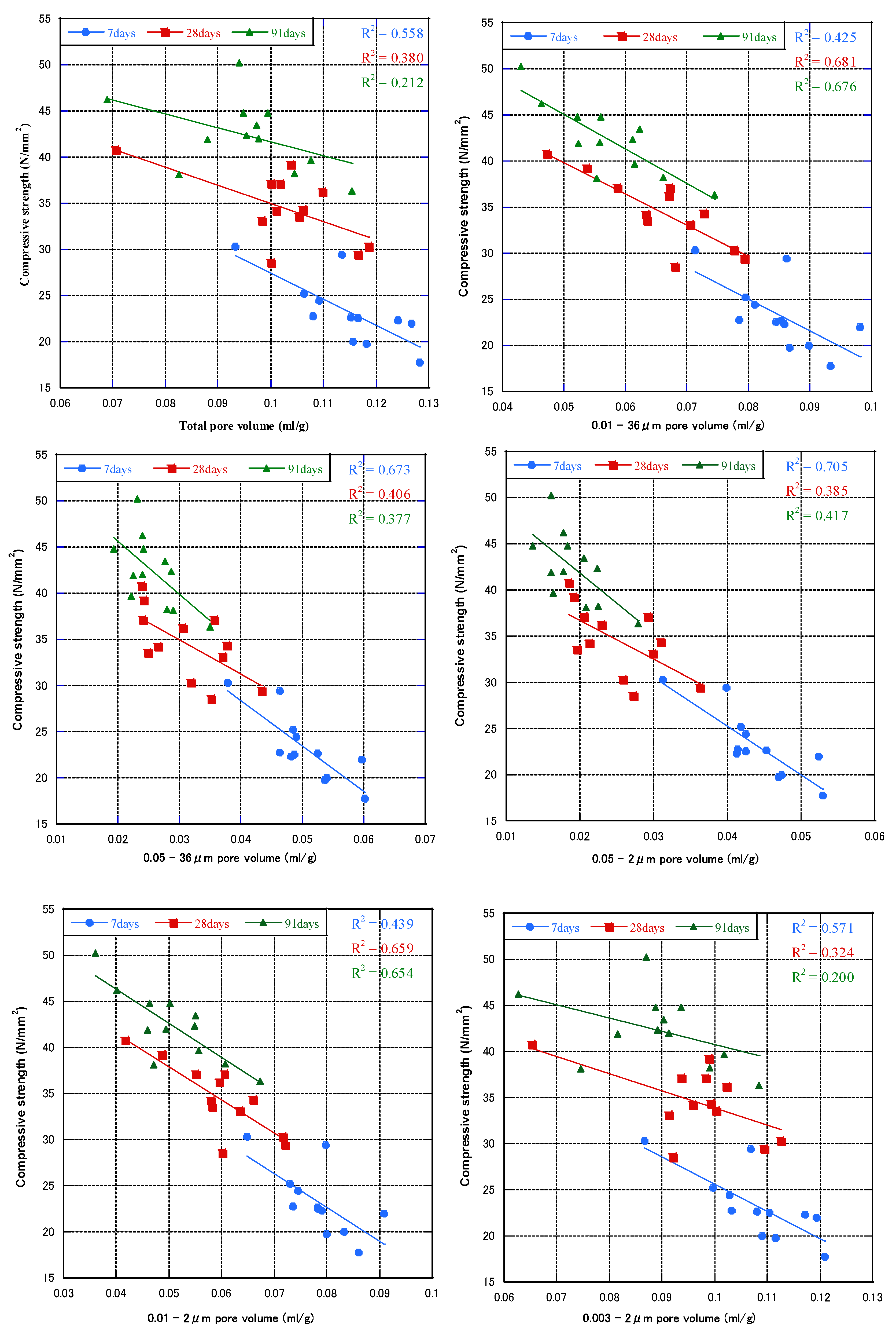 Materials 16 00305 g008