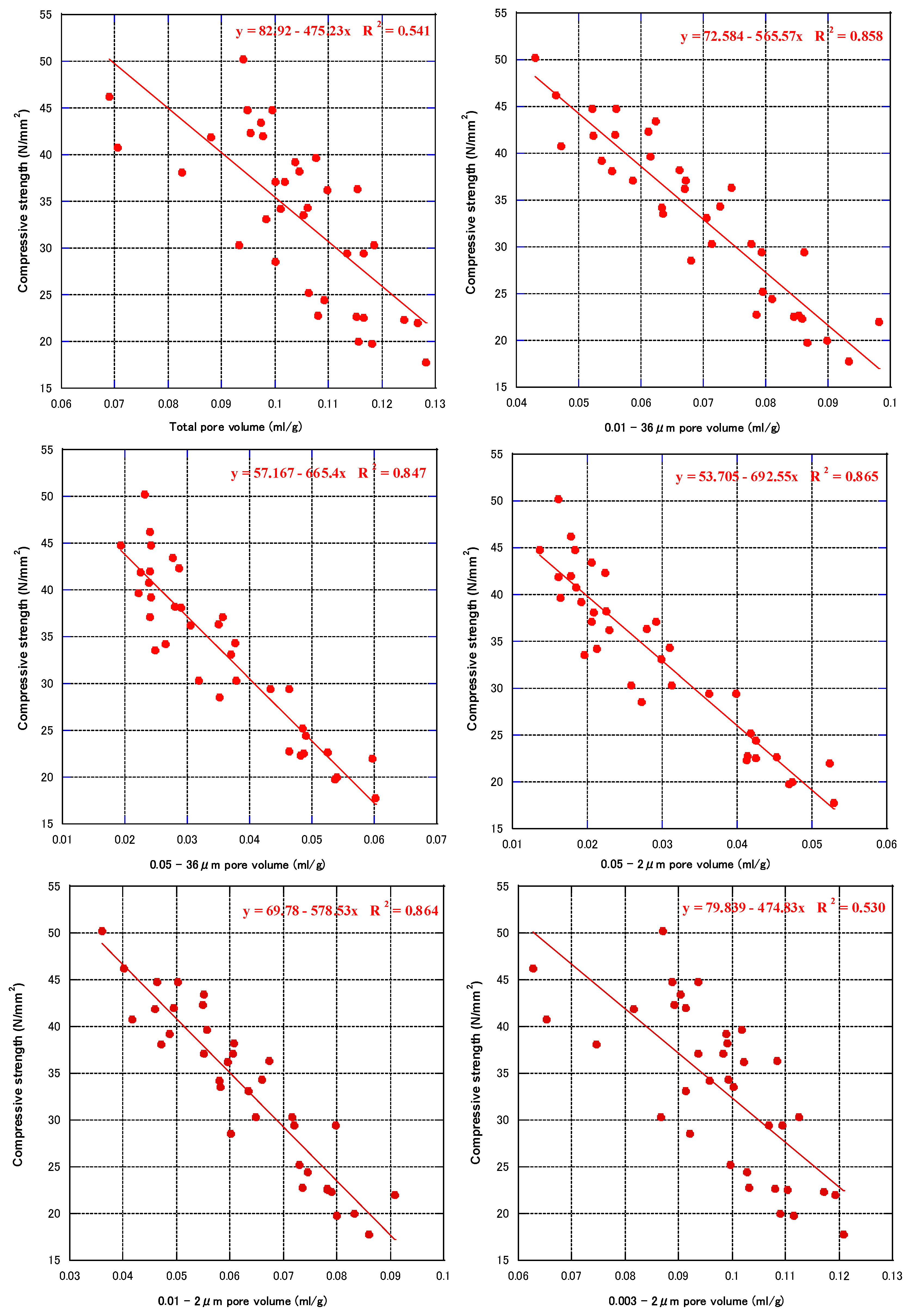 Materials 16 00305 g009