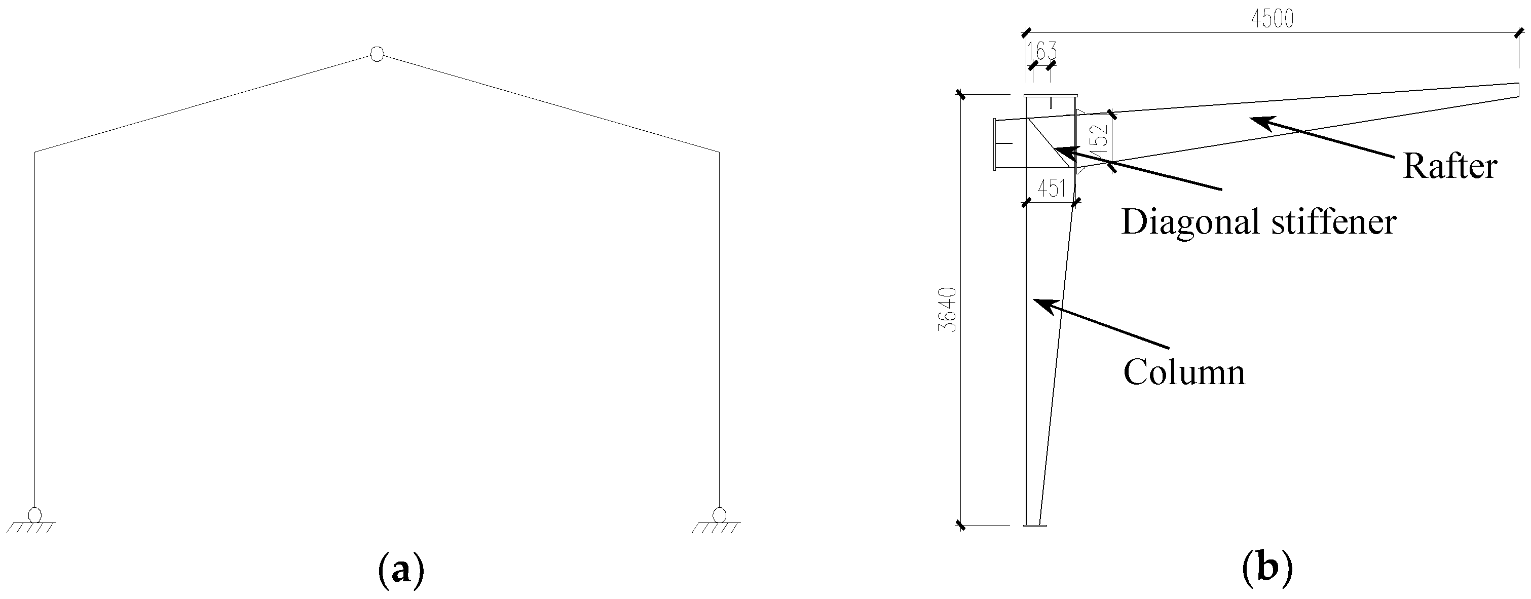Materials 16 00307 g002 550