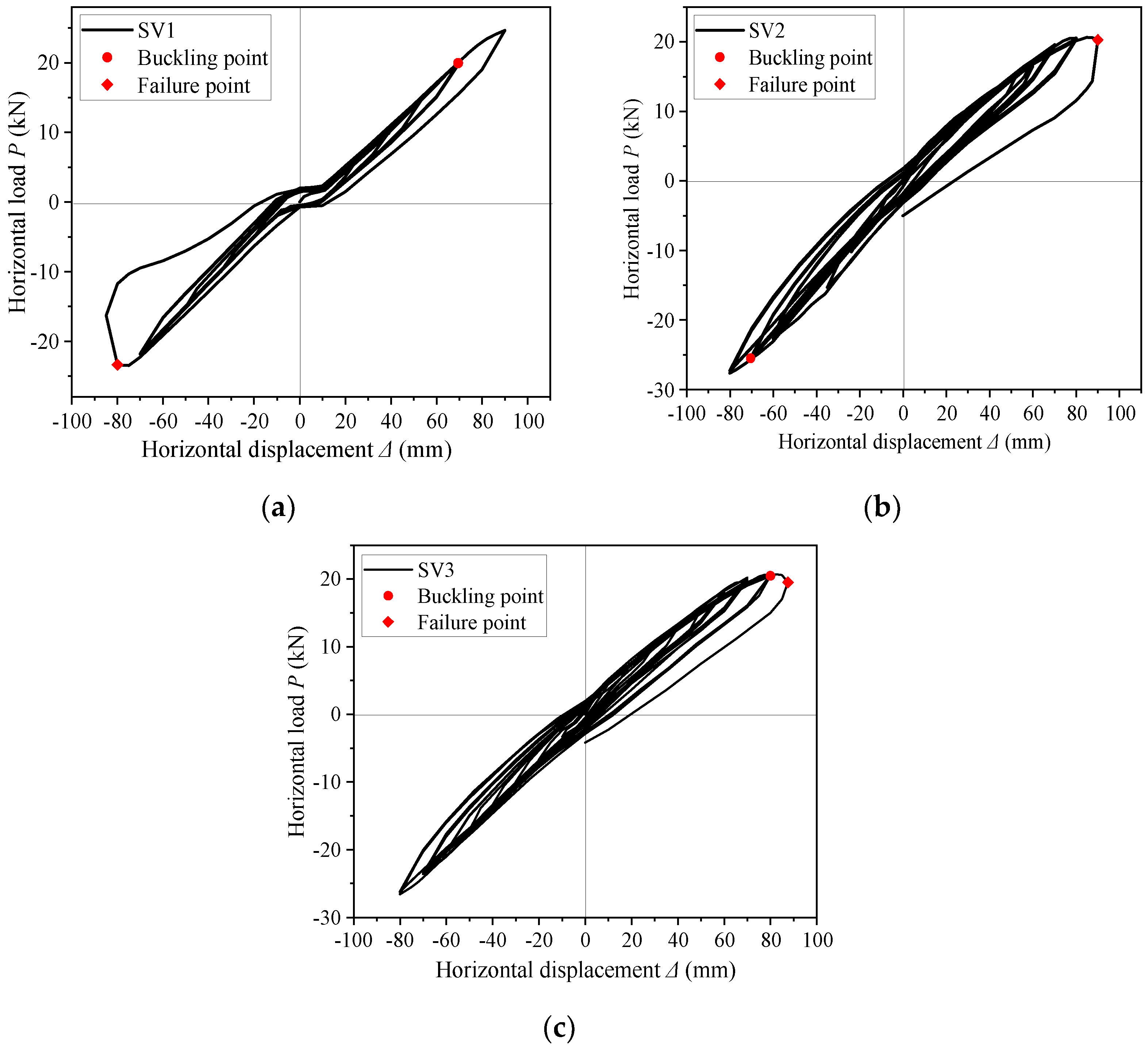 Materials 16 00307 g010 550