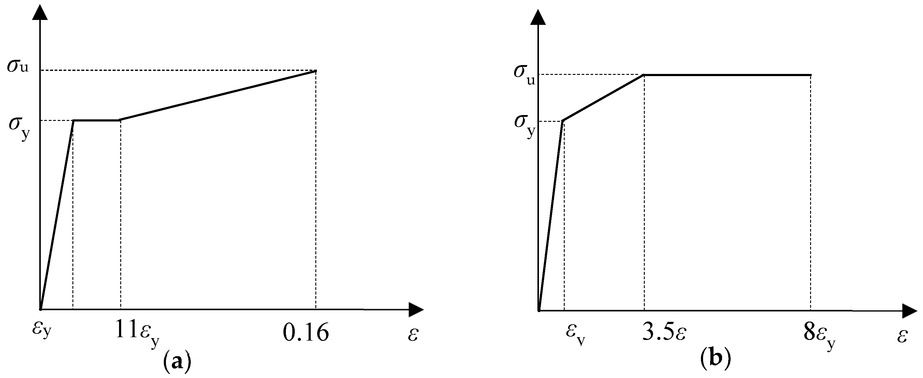 Materials 16 00307 g014 550