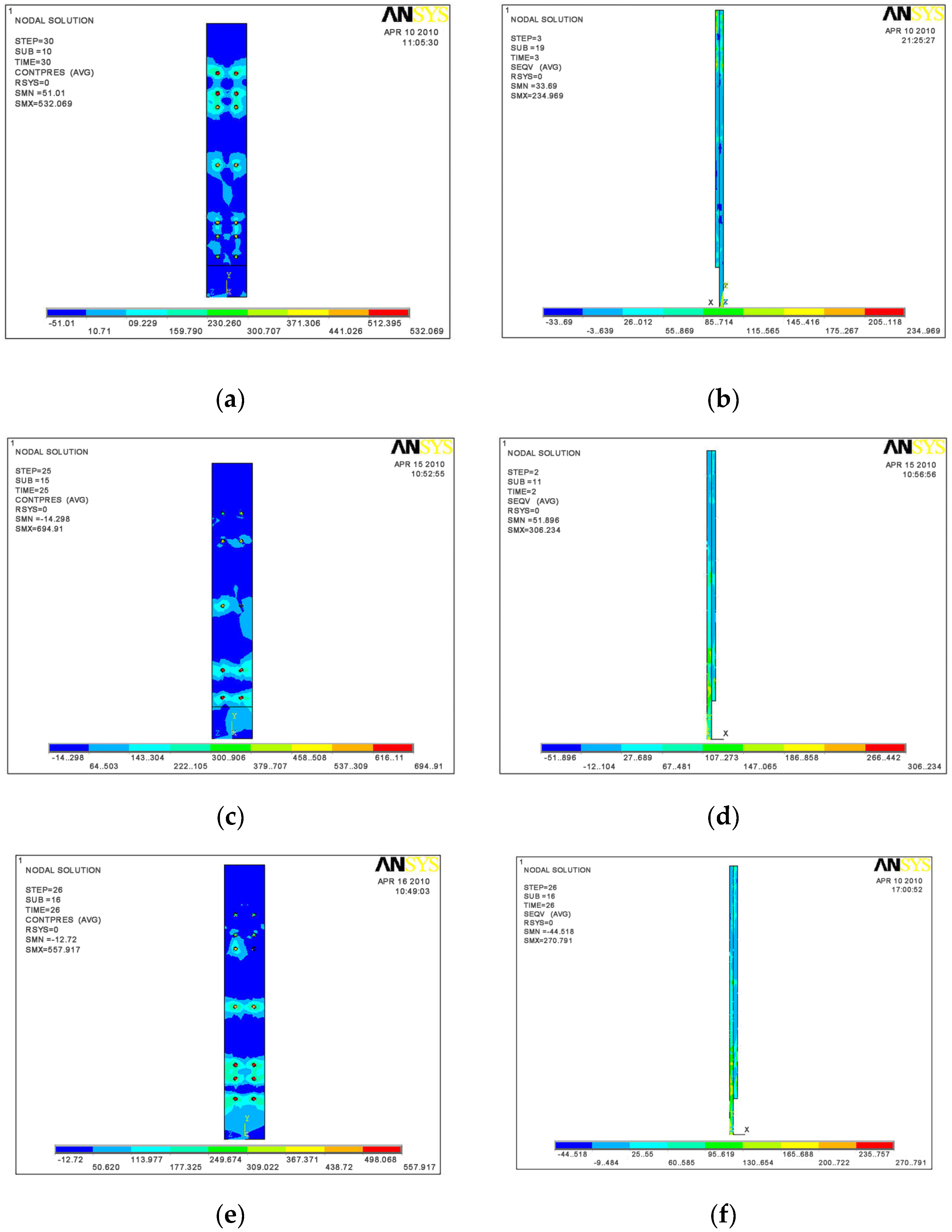 Materials 16 00307 g017 550