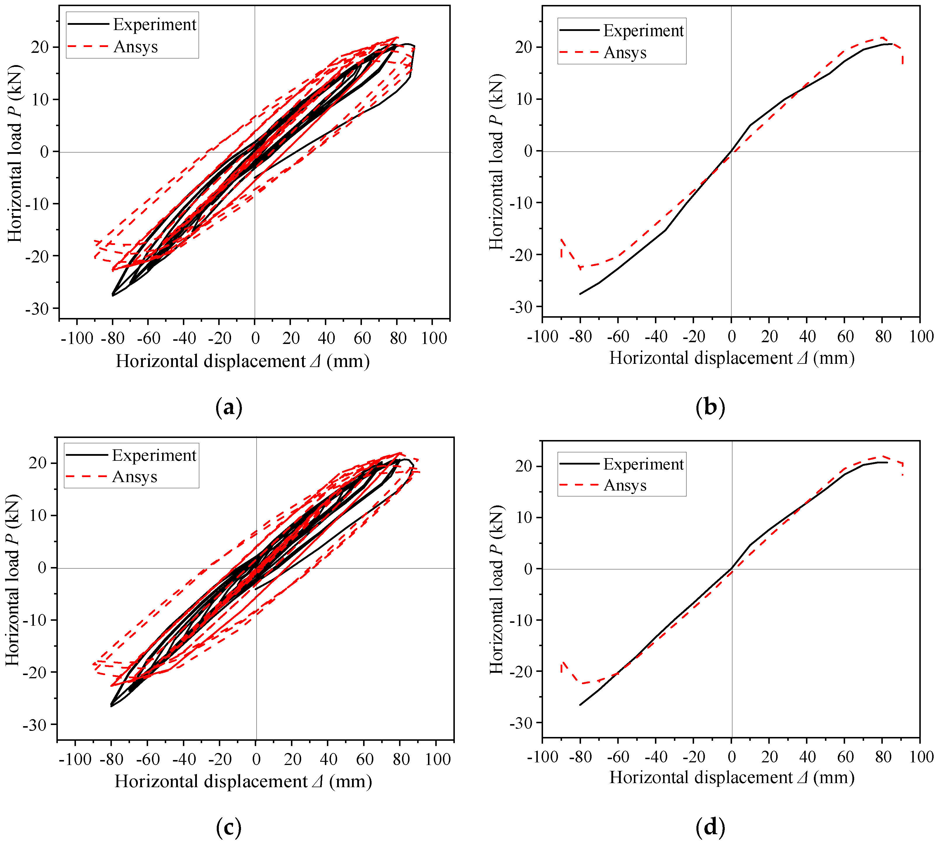 Materials 16 00307 g018 550
