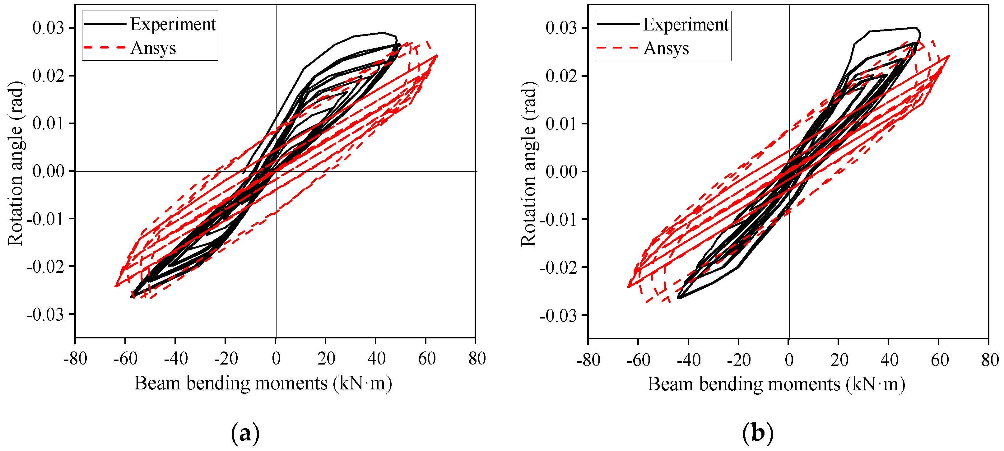 Materials 16 00307 g019 550