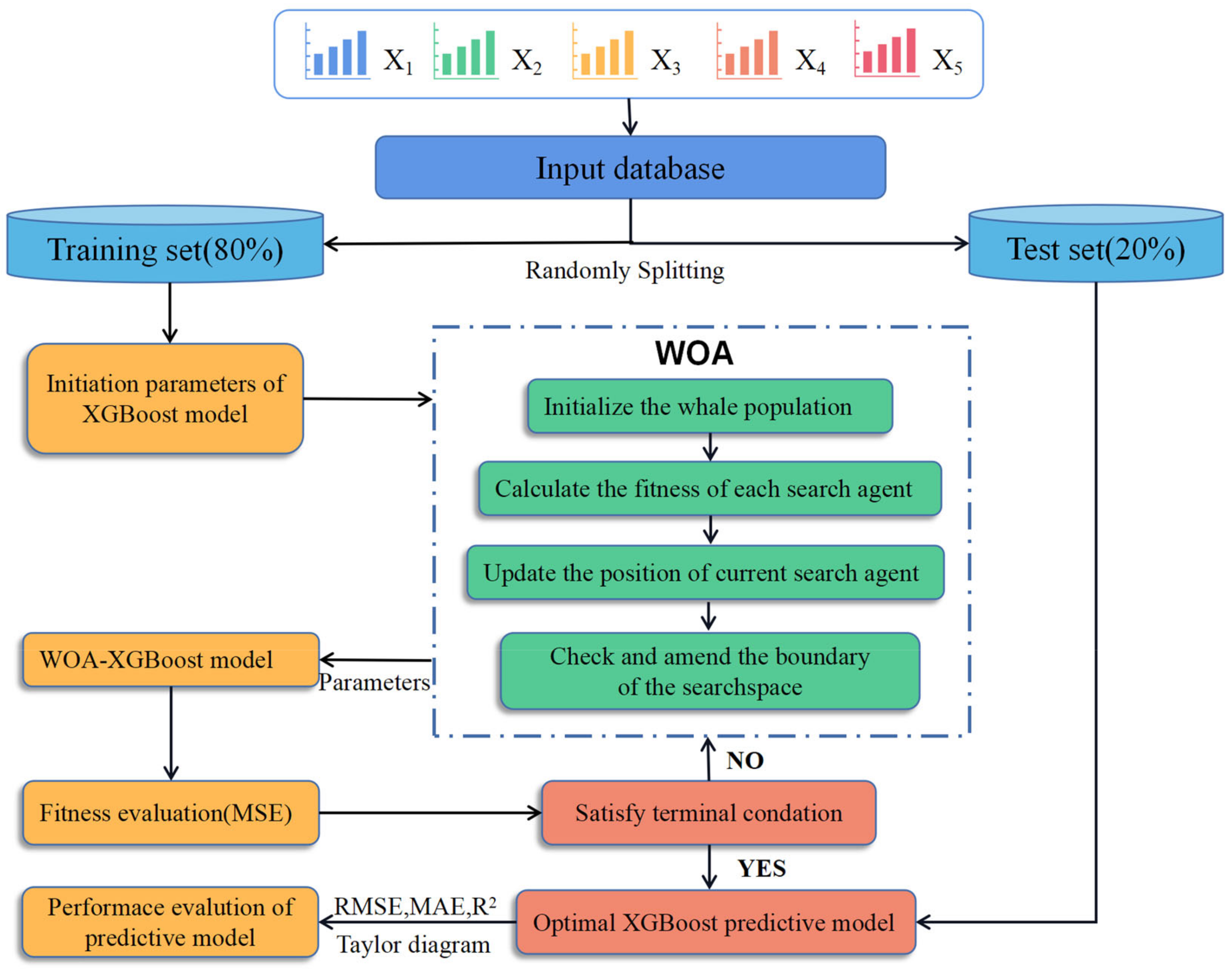 Materials 16 00308 g002
