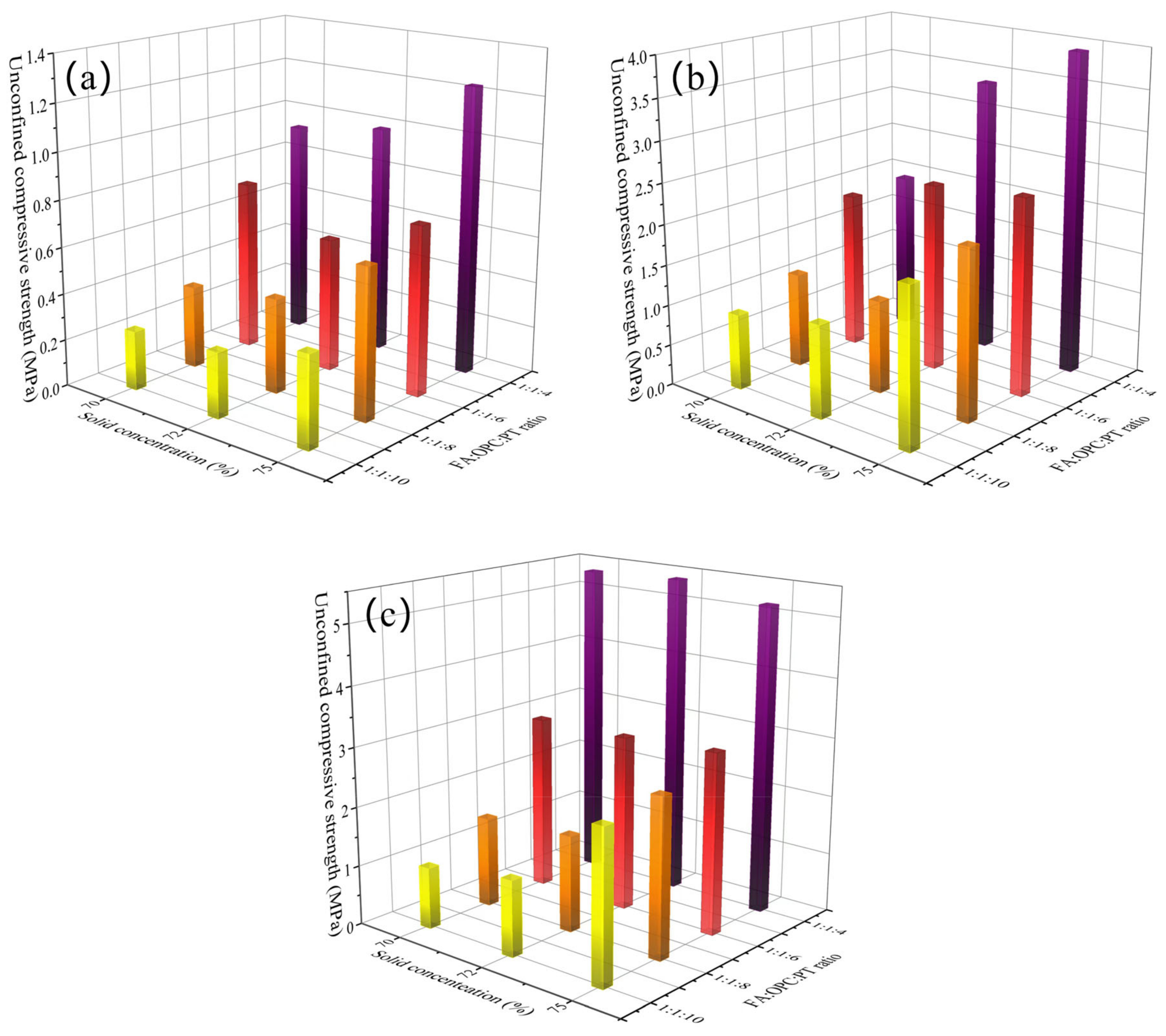 Materials 16 00308 g004