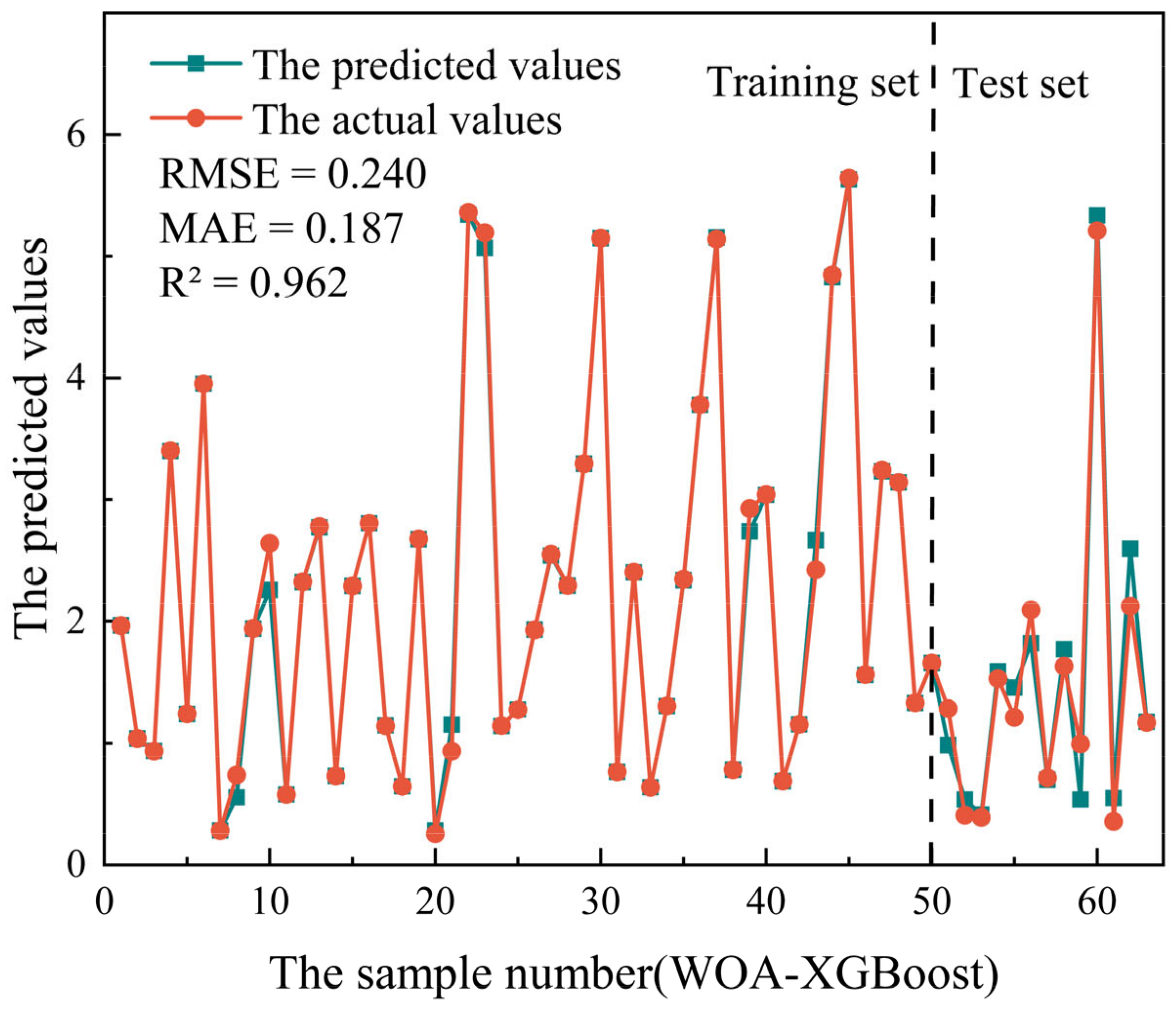 Materials 16 00308 g006