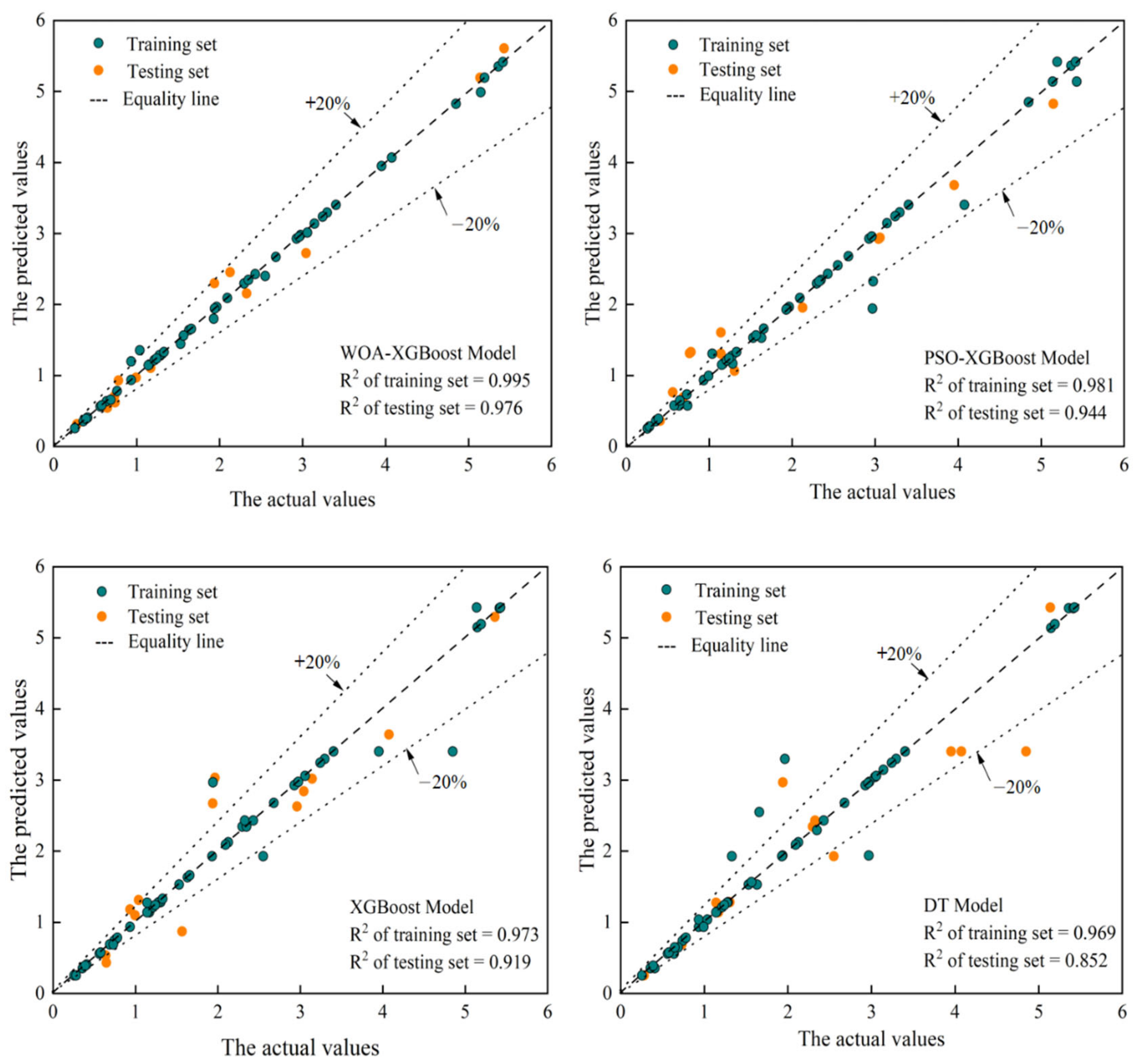 Materials 16 00308 g007