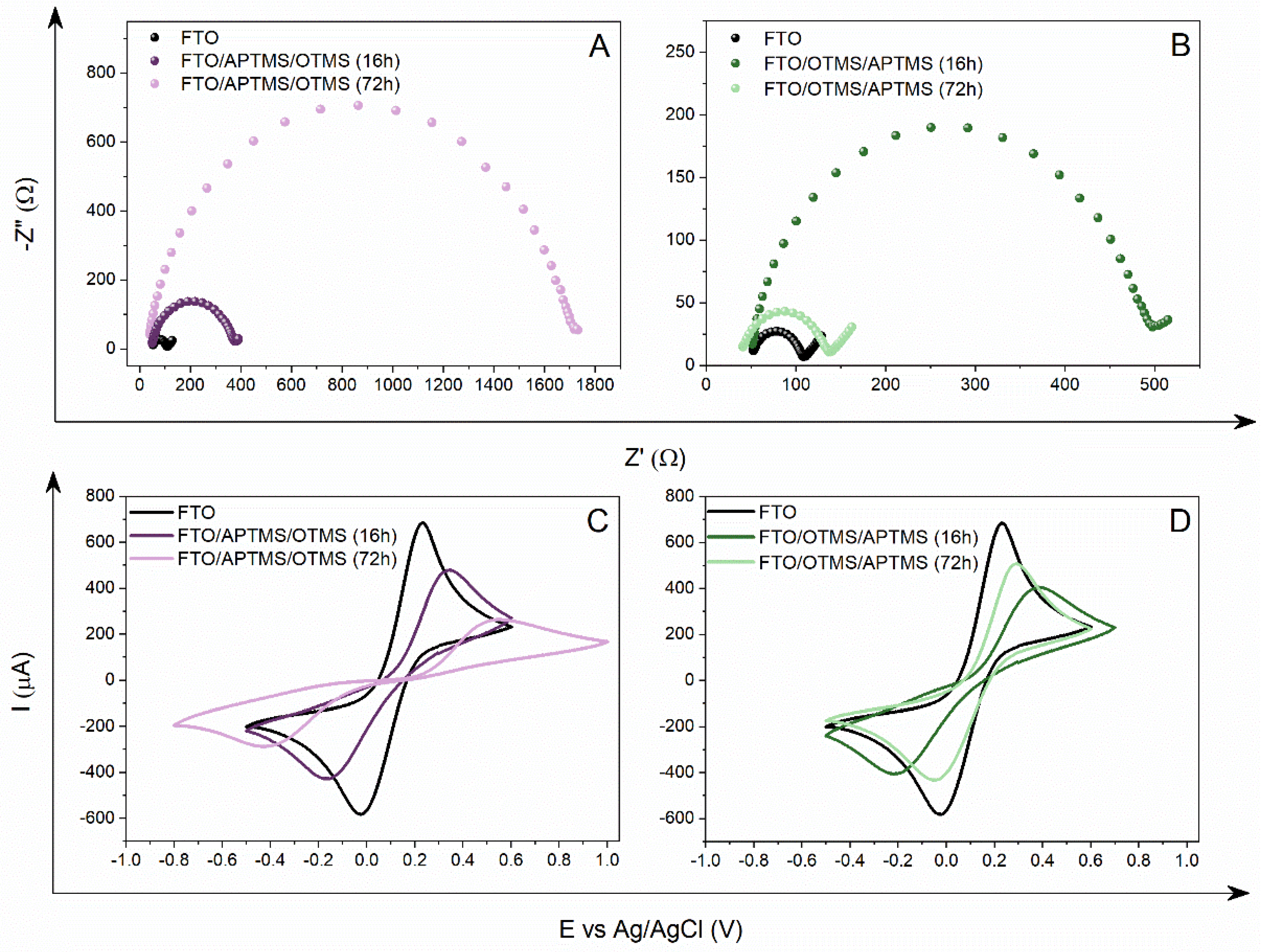 Materials 16 00309 g004 Materials 16 00309 g004