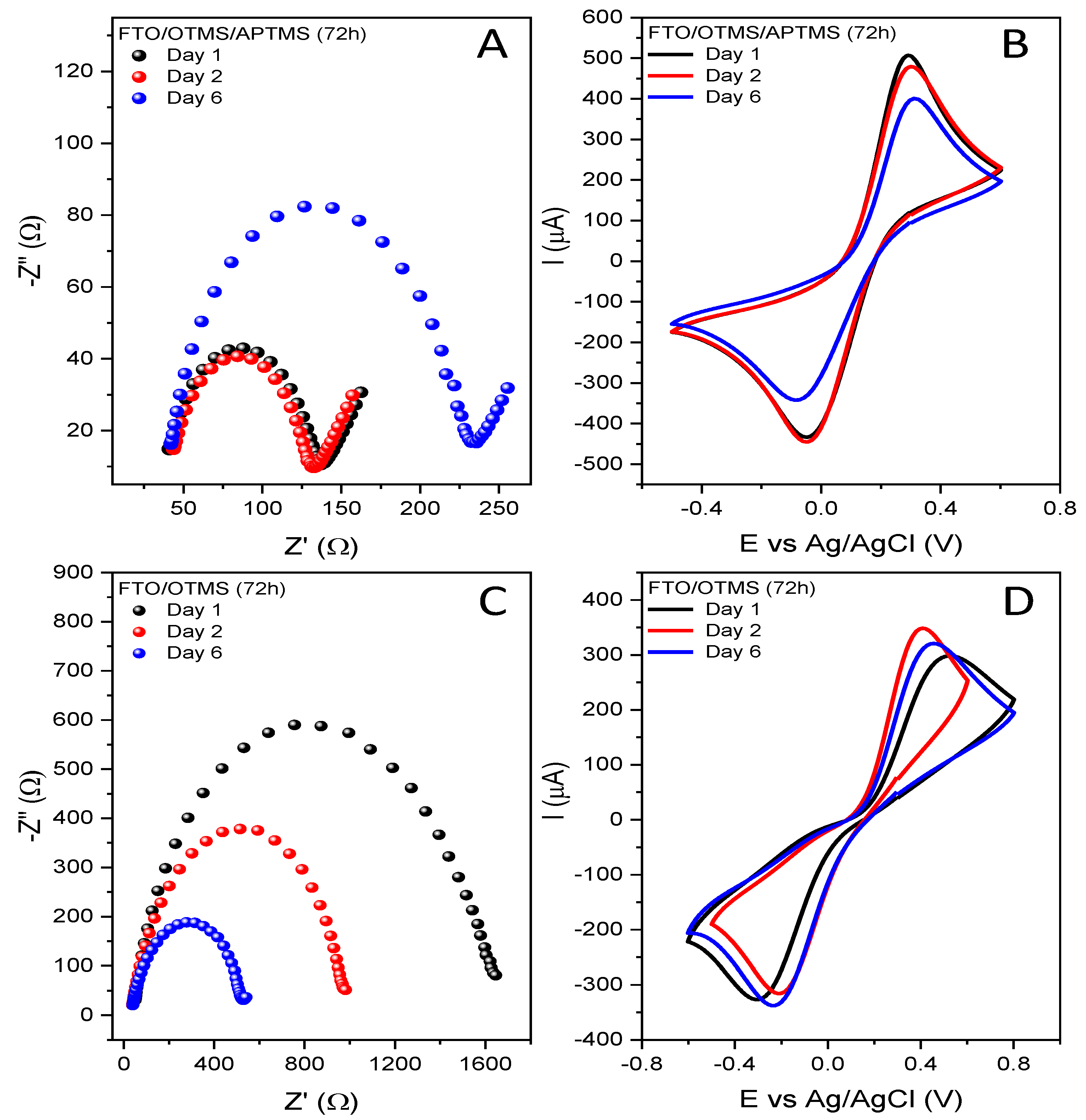 Materials 16 00309 g005 Materials 16 00309 g005