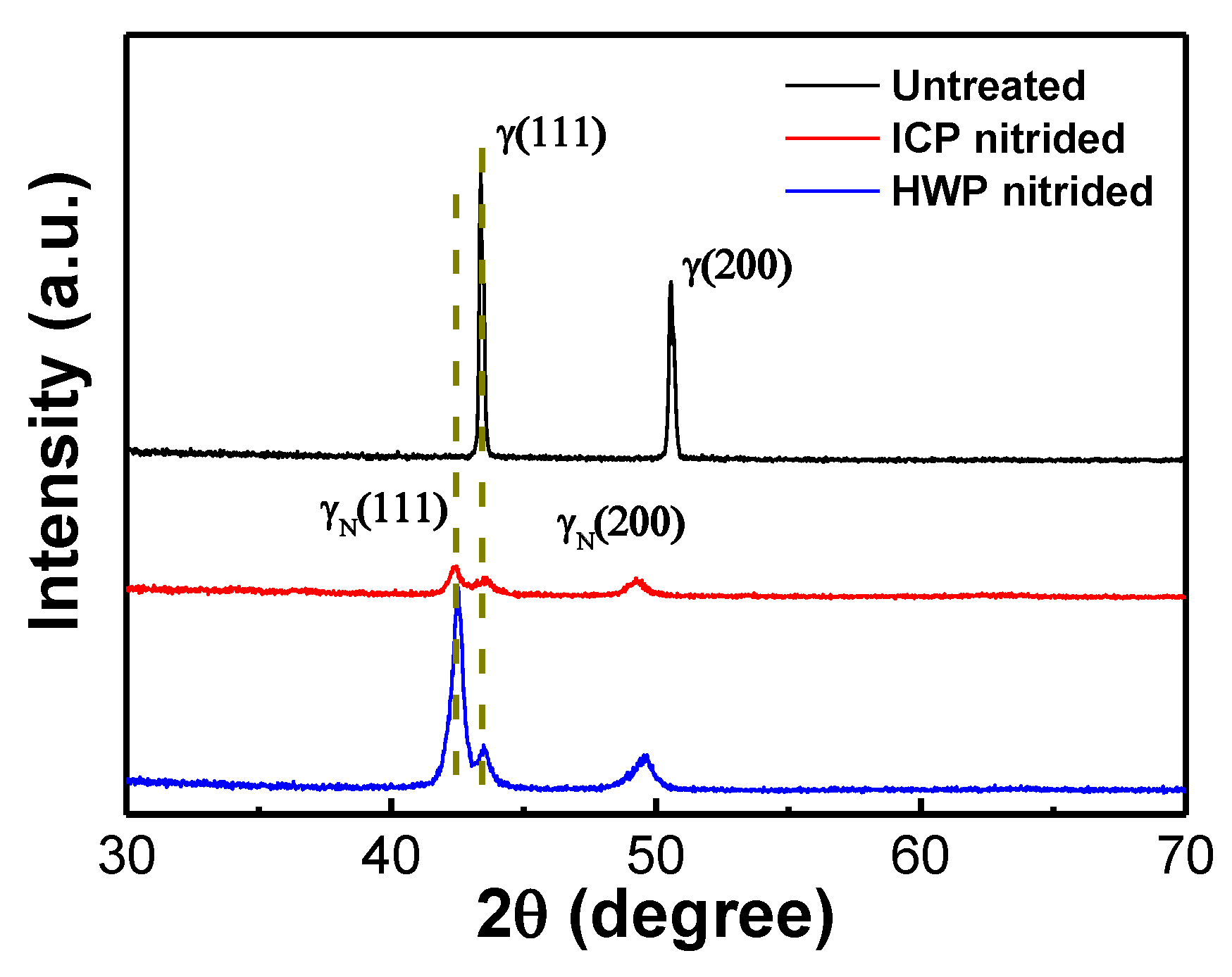 Materials 16 00311 g004