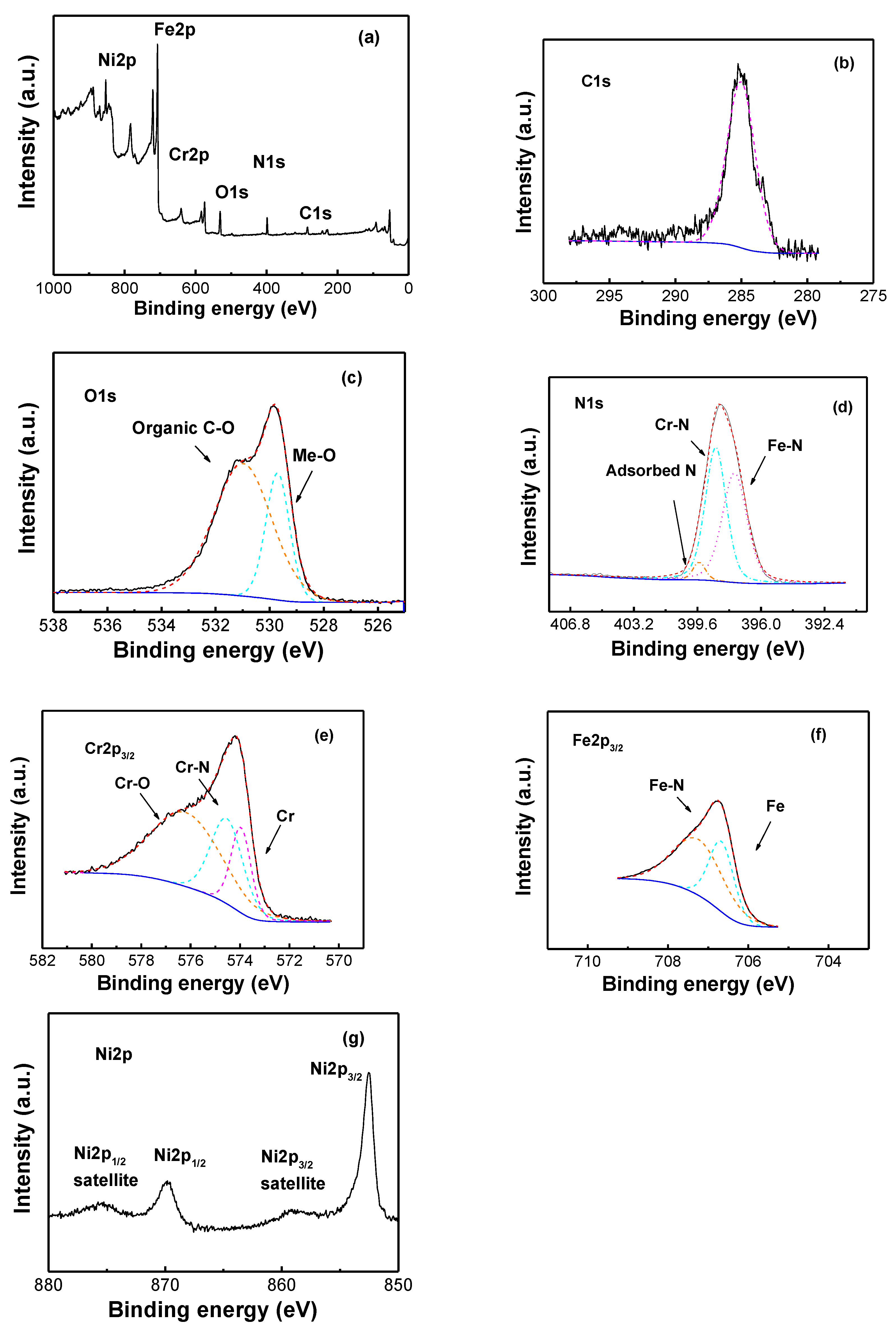 Materials 16 00311 g005