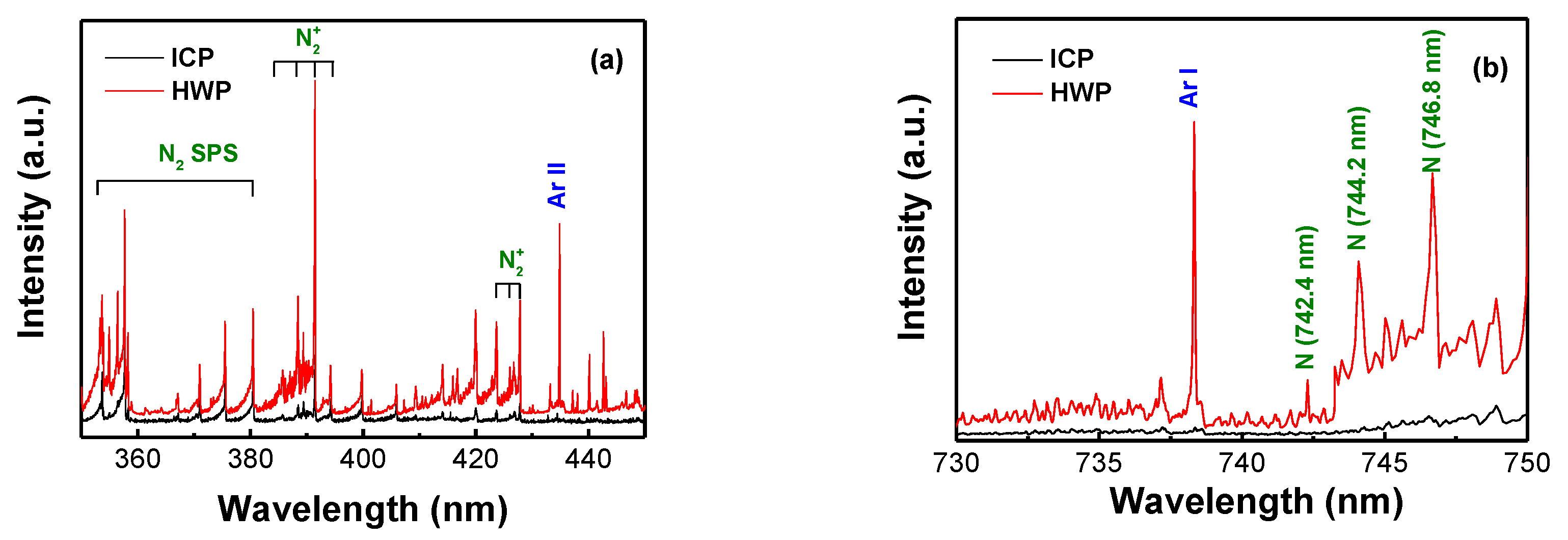 Materials 16 00311 g007