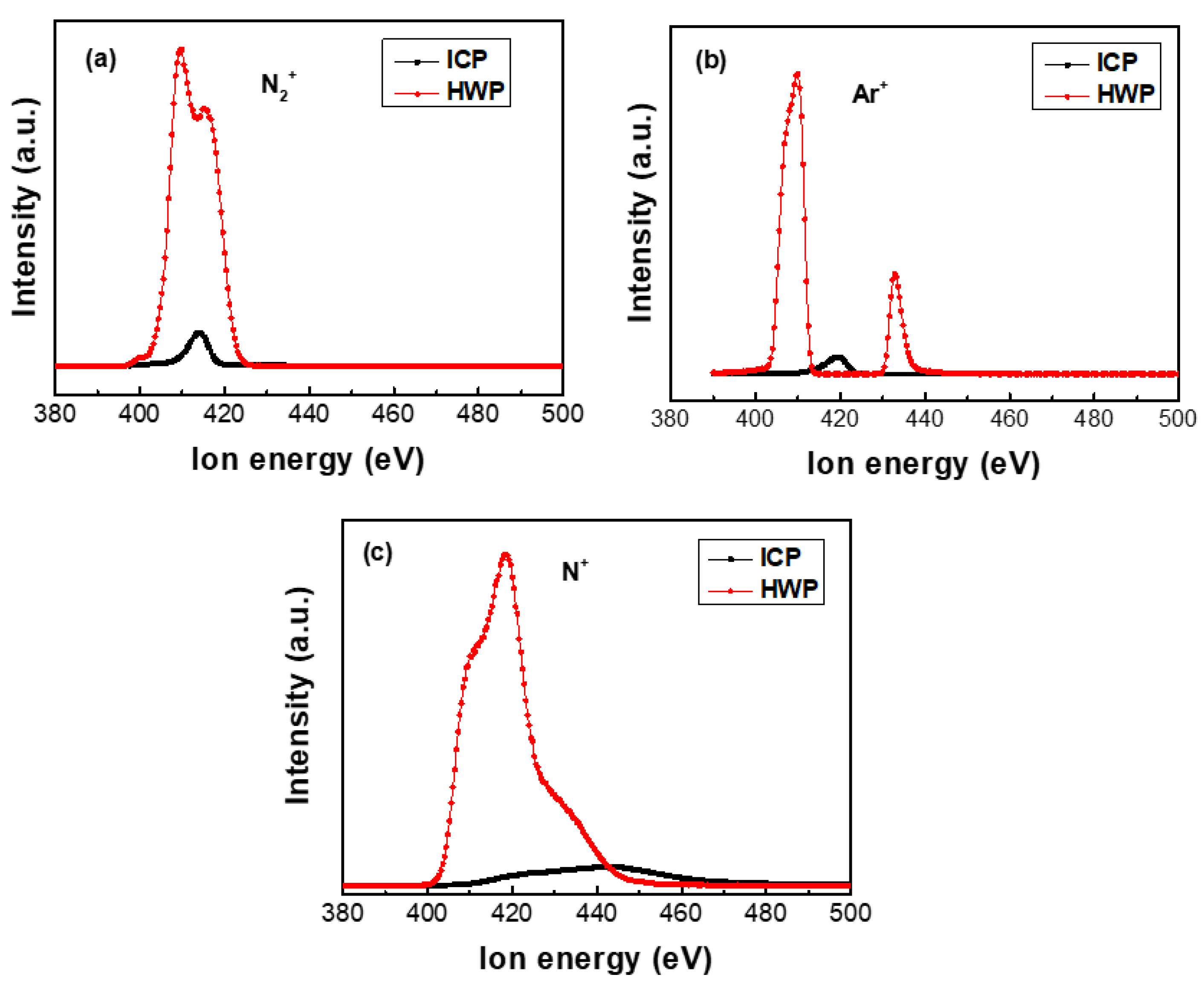 Materials 16 00311 g008