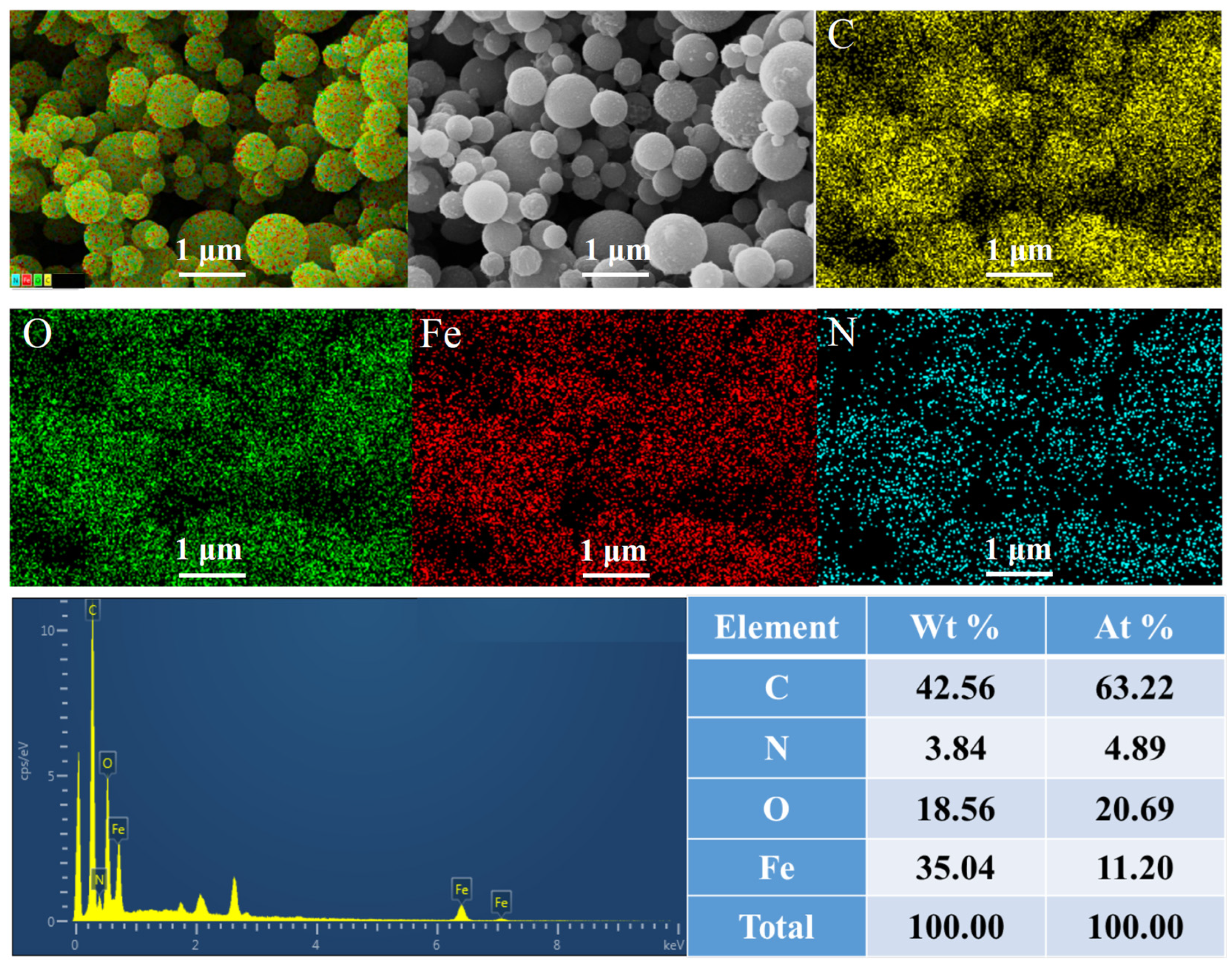 Materials 16 00313 g003 Materials 16 00313 g003
