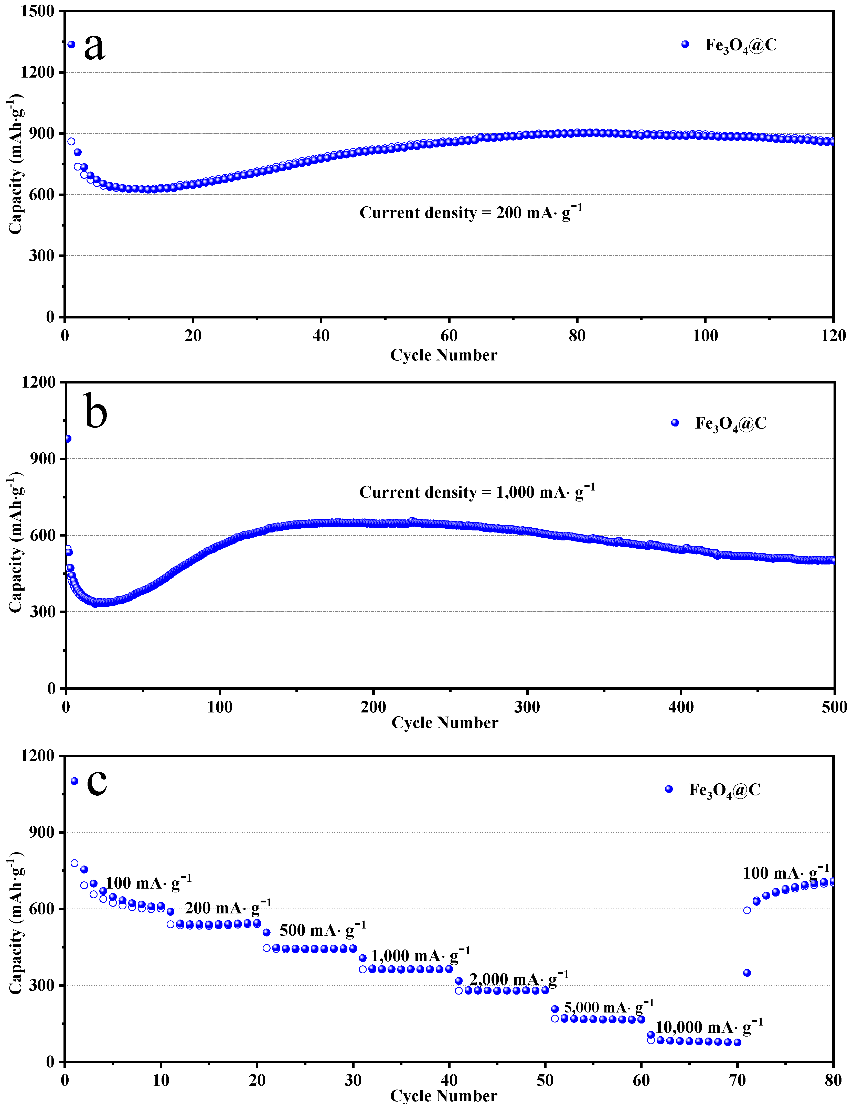 Materials 16 00313 g005 Materials 16 00313 g005