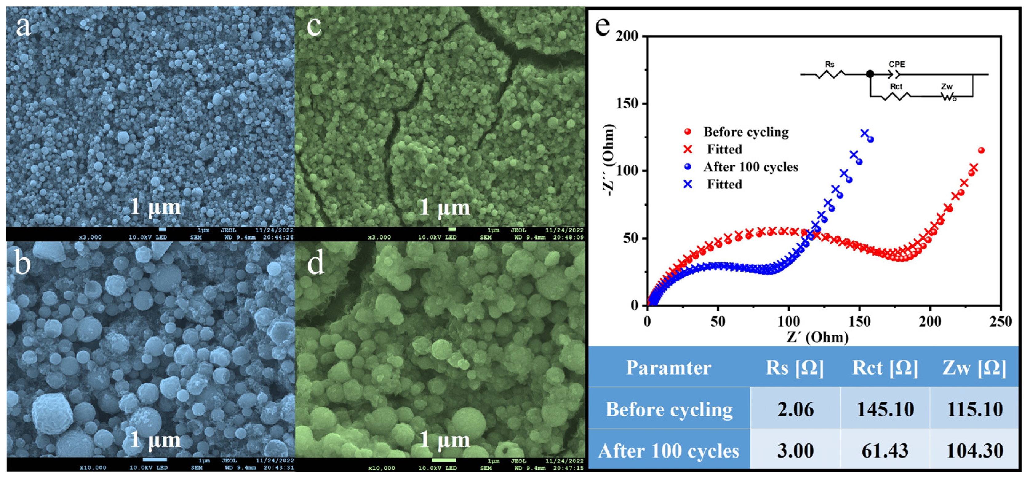 Materials 16 00313 g007 Materials 16 00313 g007