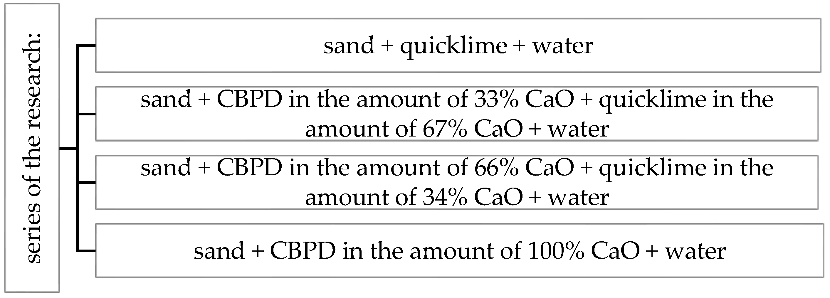 Materials 16 00316 g002