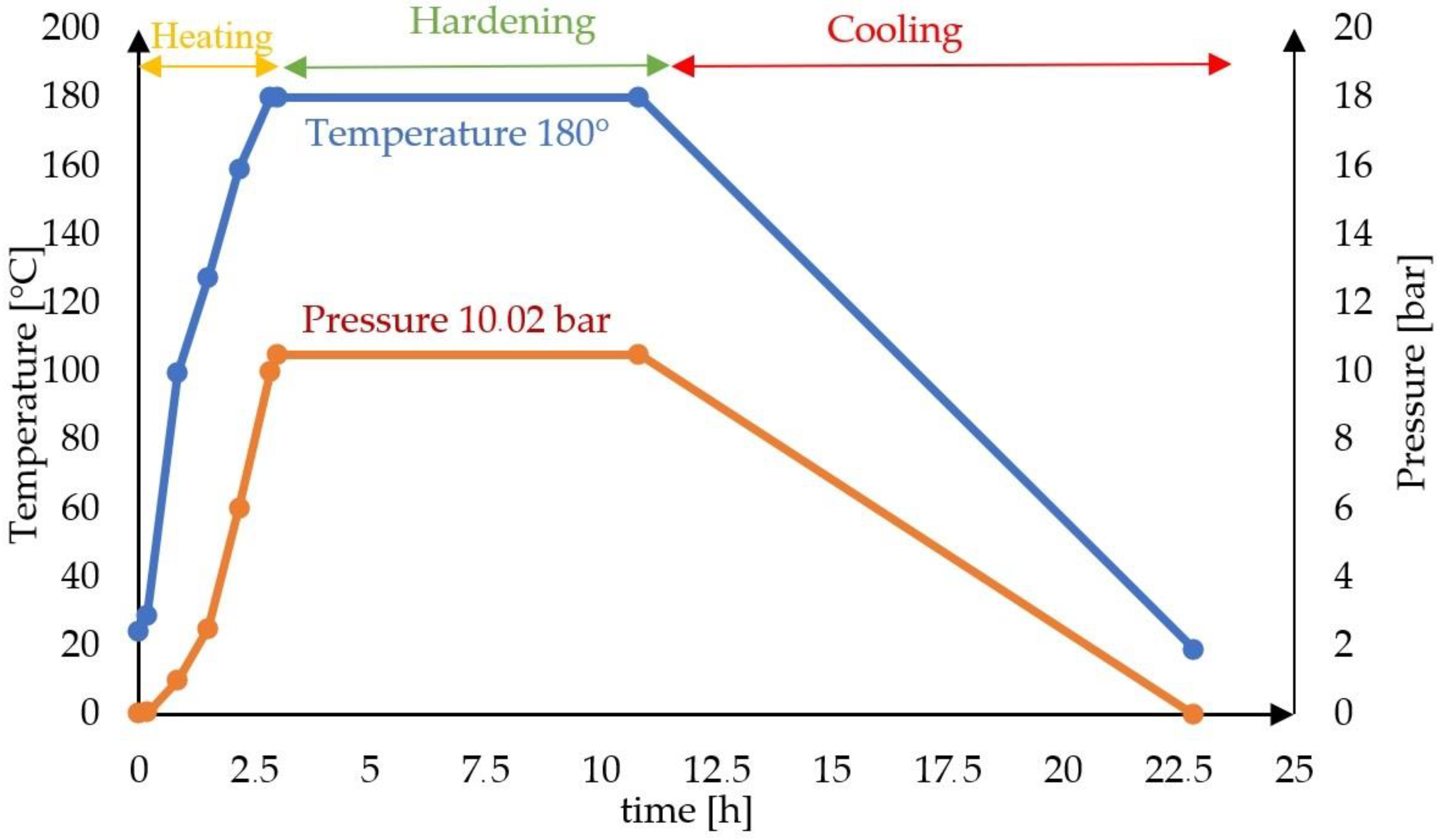 Materials 16 00316 g003