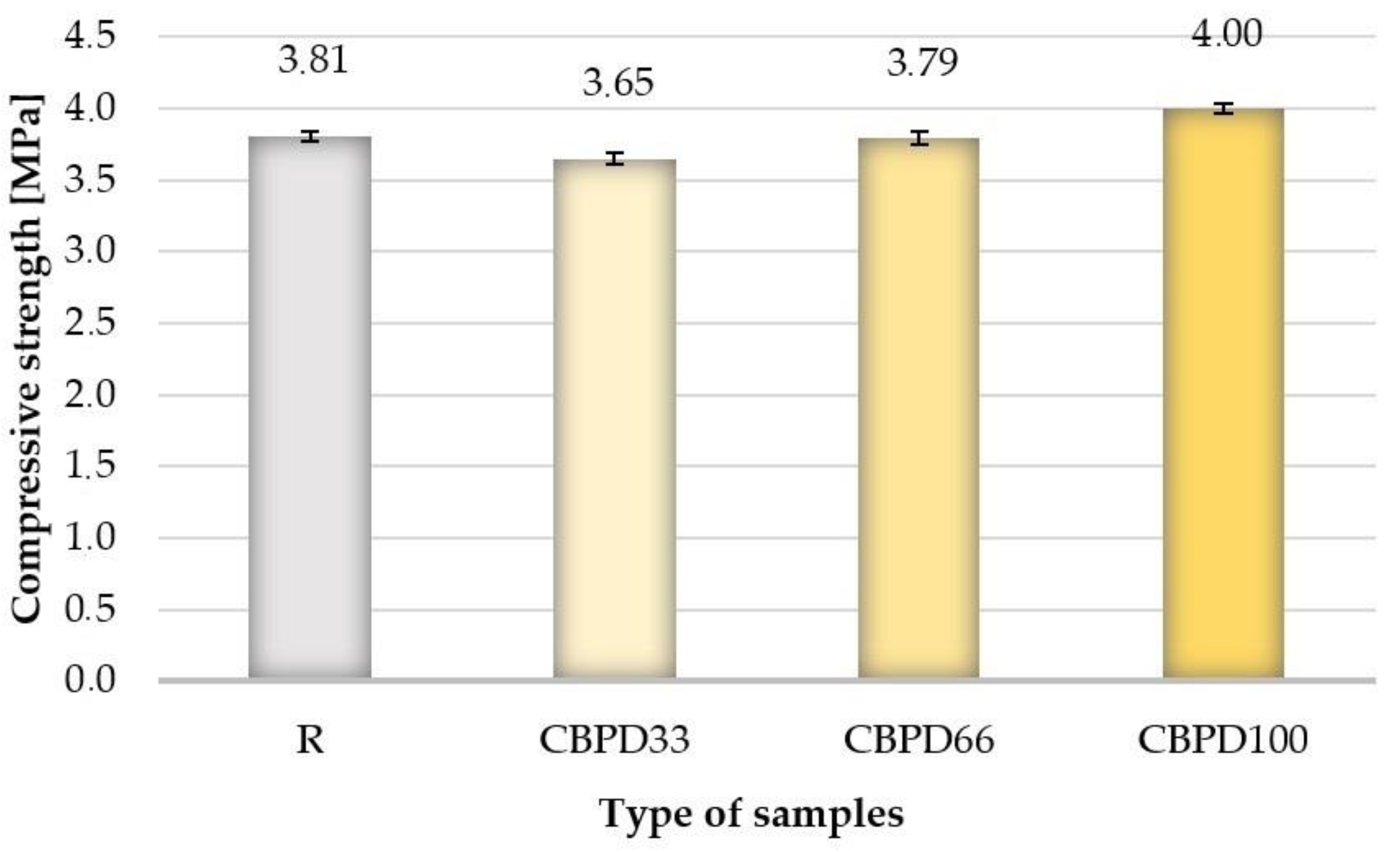 Materials 16 00316 g004