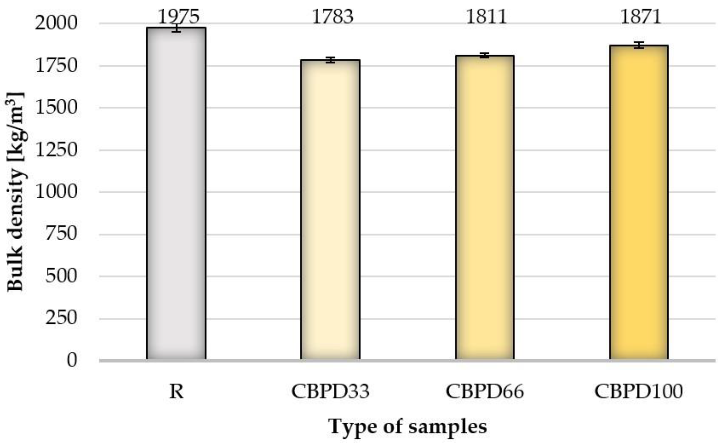 Materials 16 00316 g005