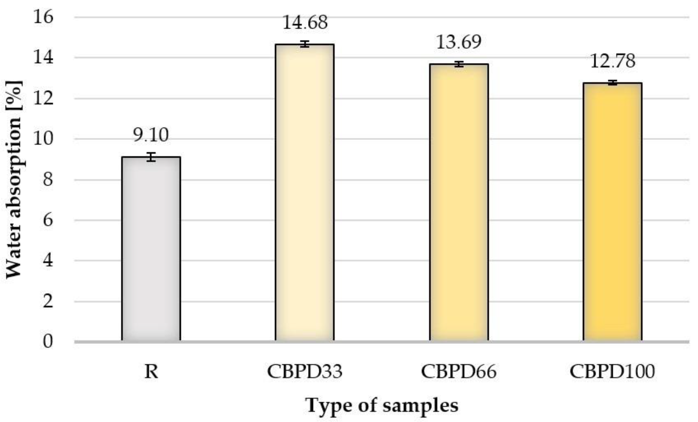 Materials 16 00316 g006