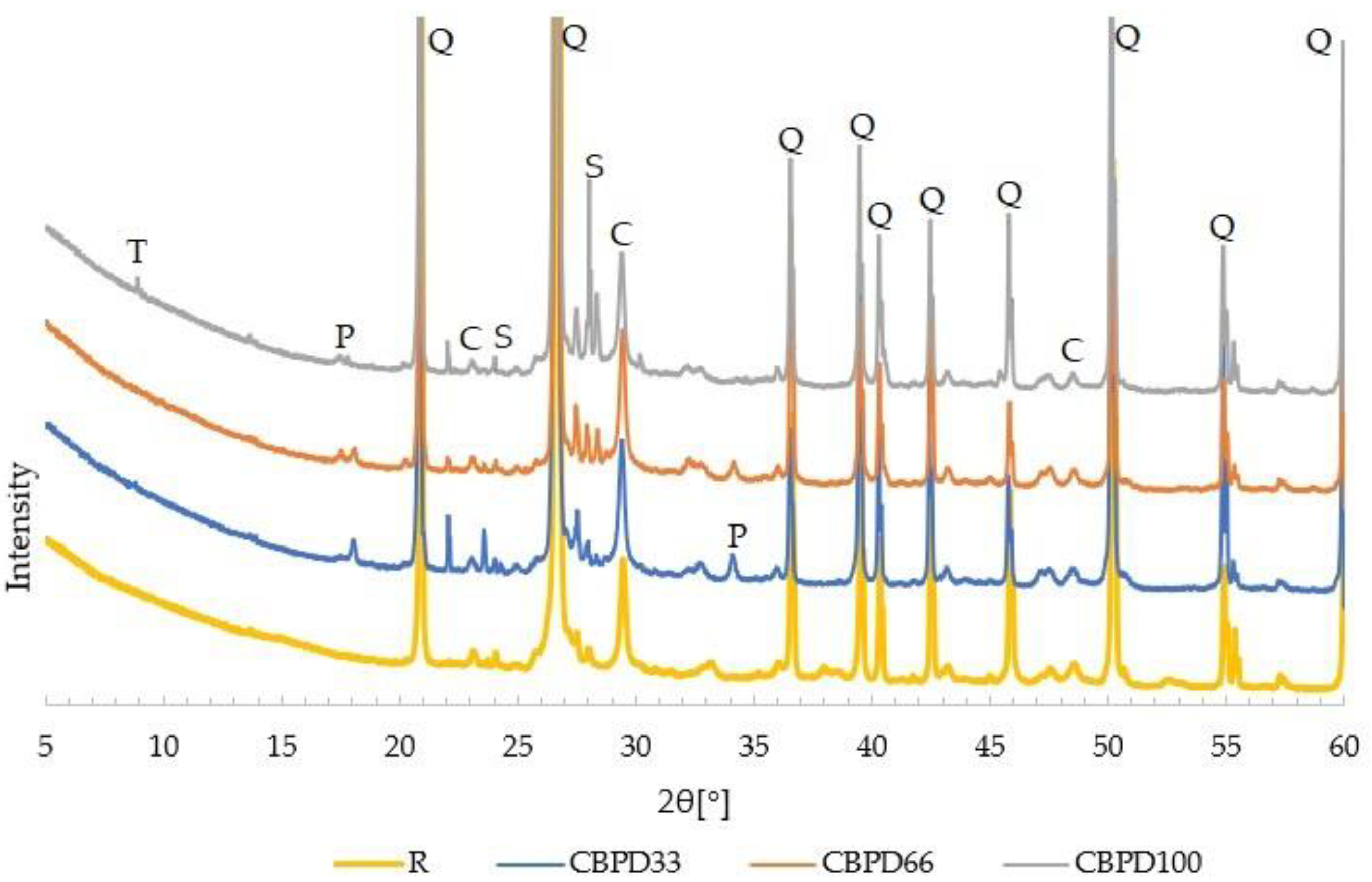 Materials 16 00316 g007