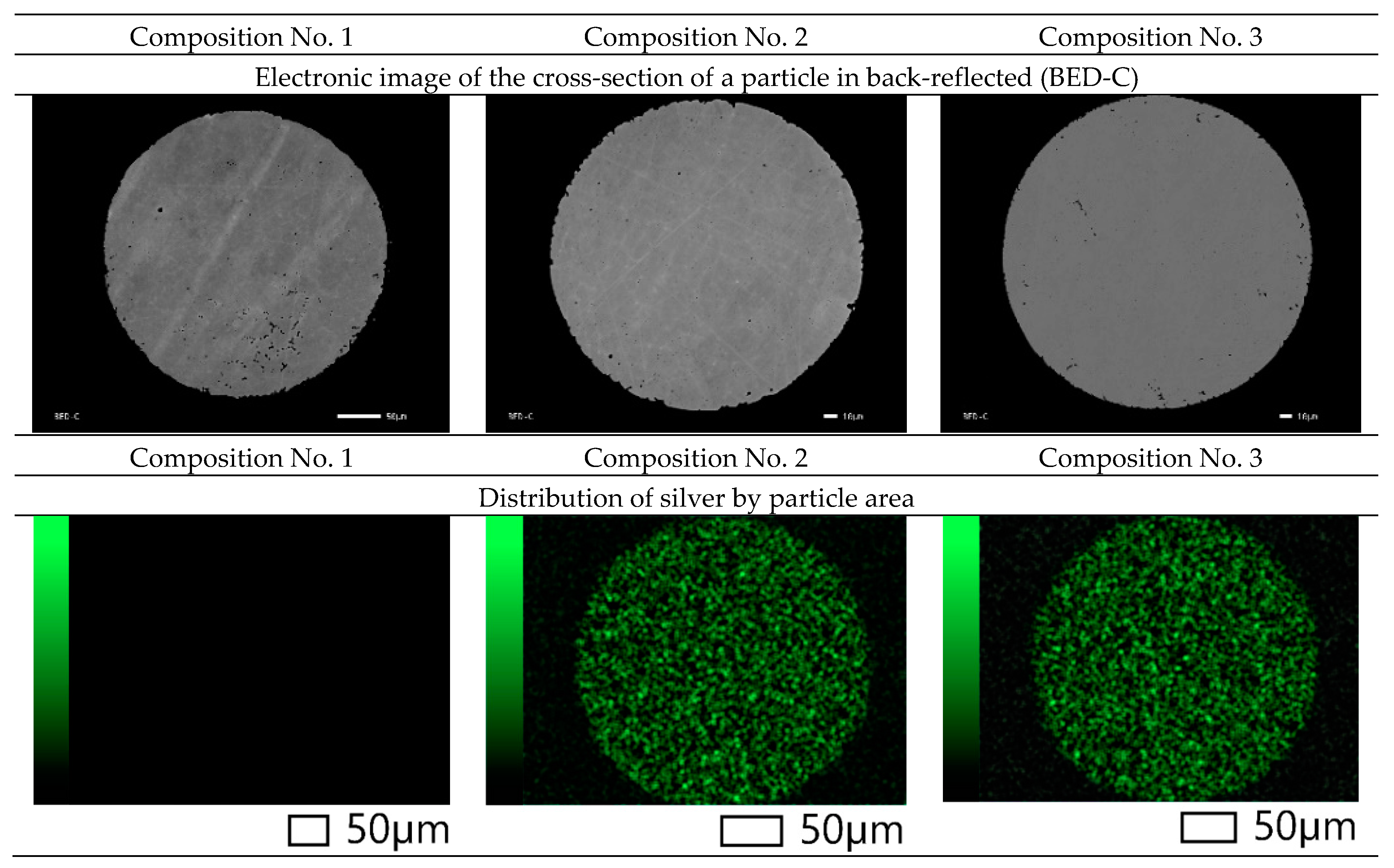 Materials 16 00319 g005b