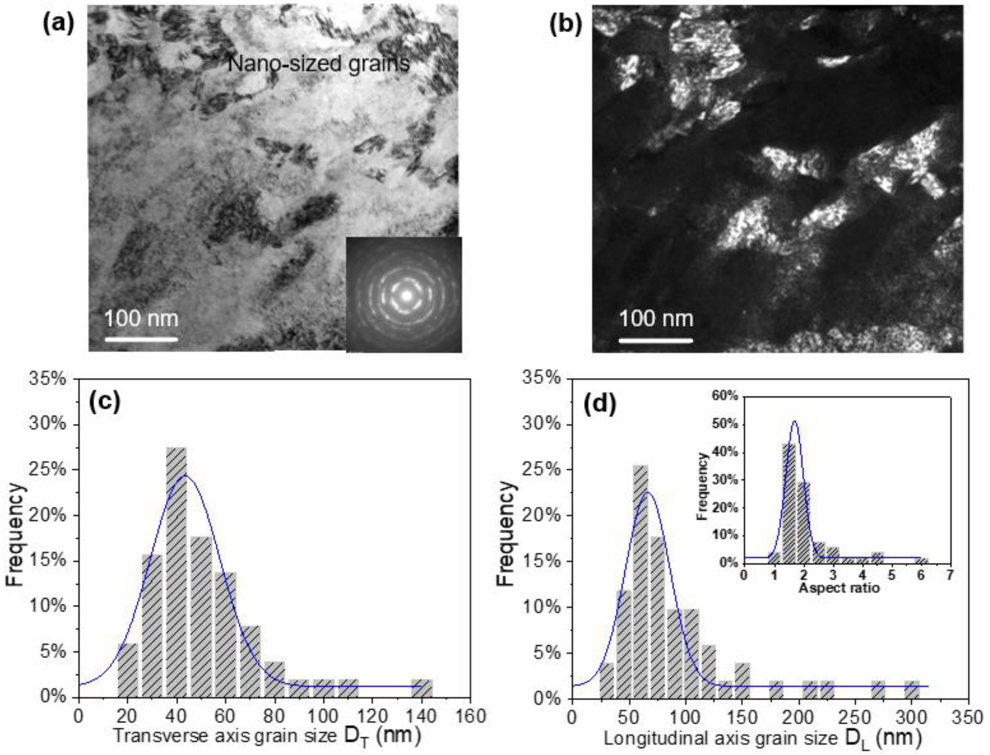Materials 16 00321 g004 Materials 16 00321 g004