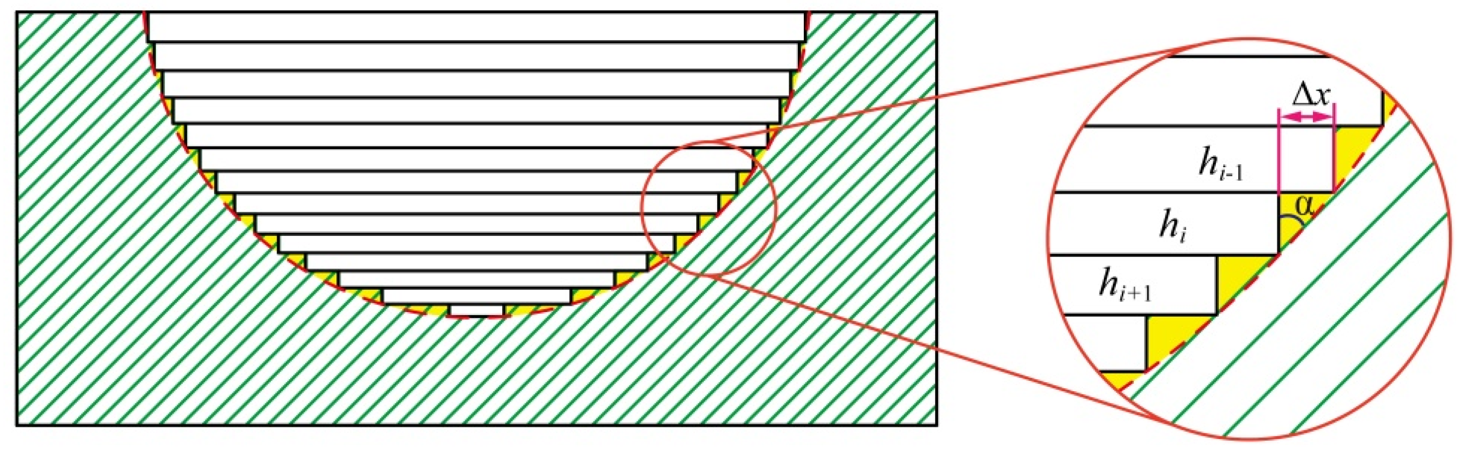 Materials 16 00323 g002