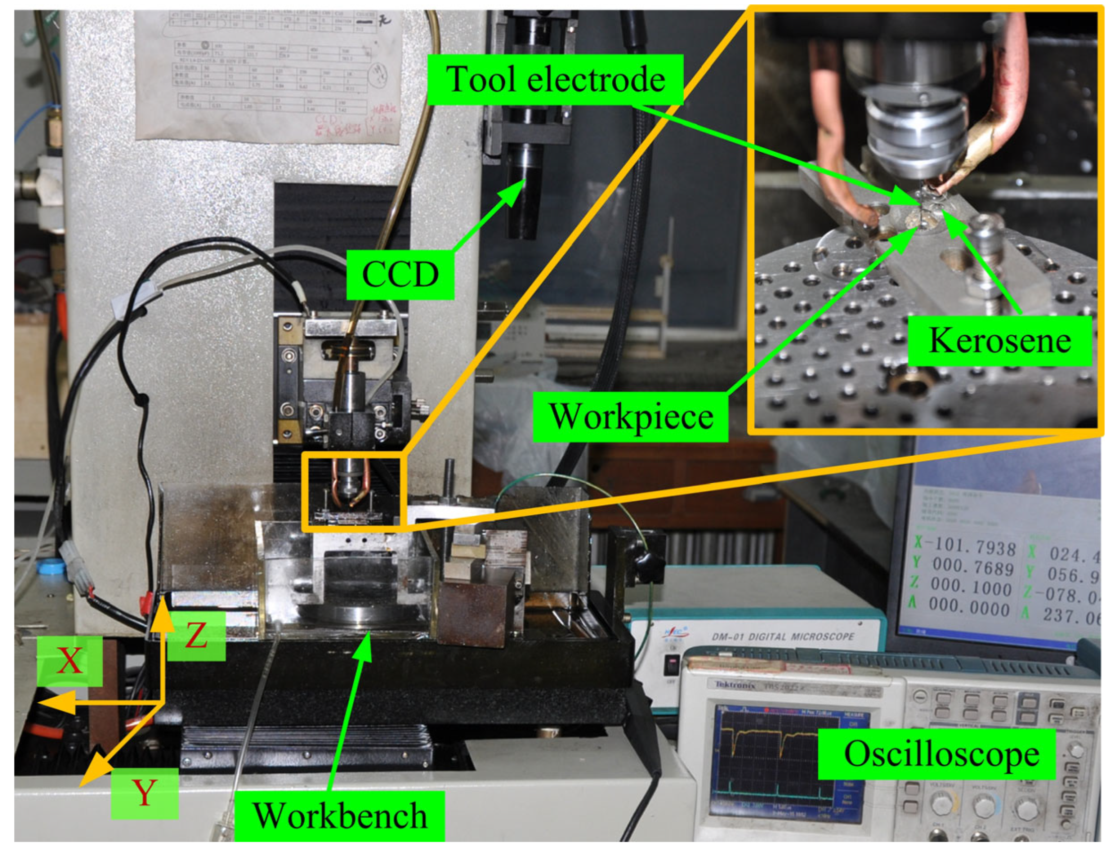 Materials 16 00323 g003