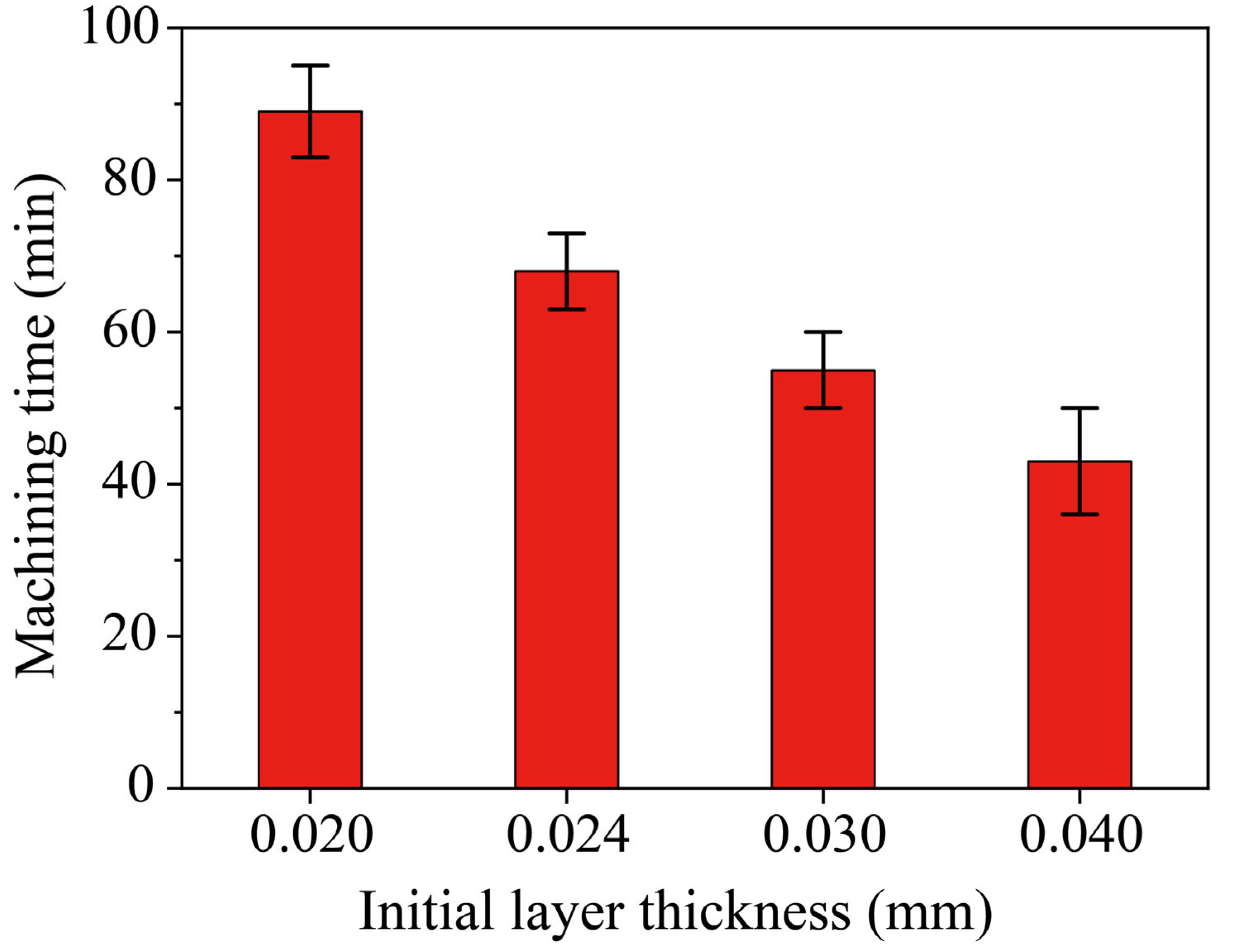 Materials 16 00323 g006