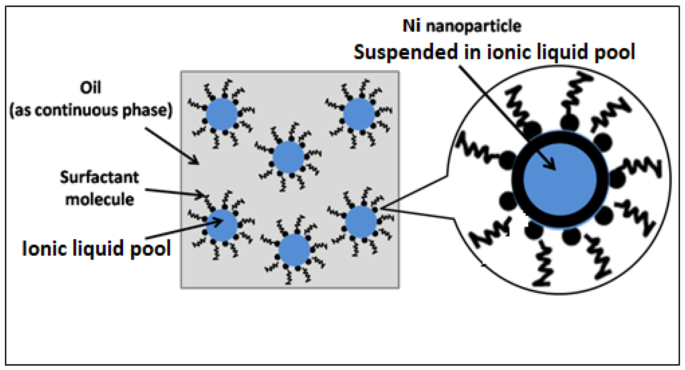 Materials 16 00325 g001 Materials 16 00325 g001