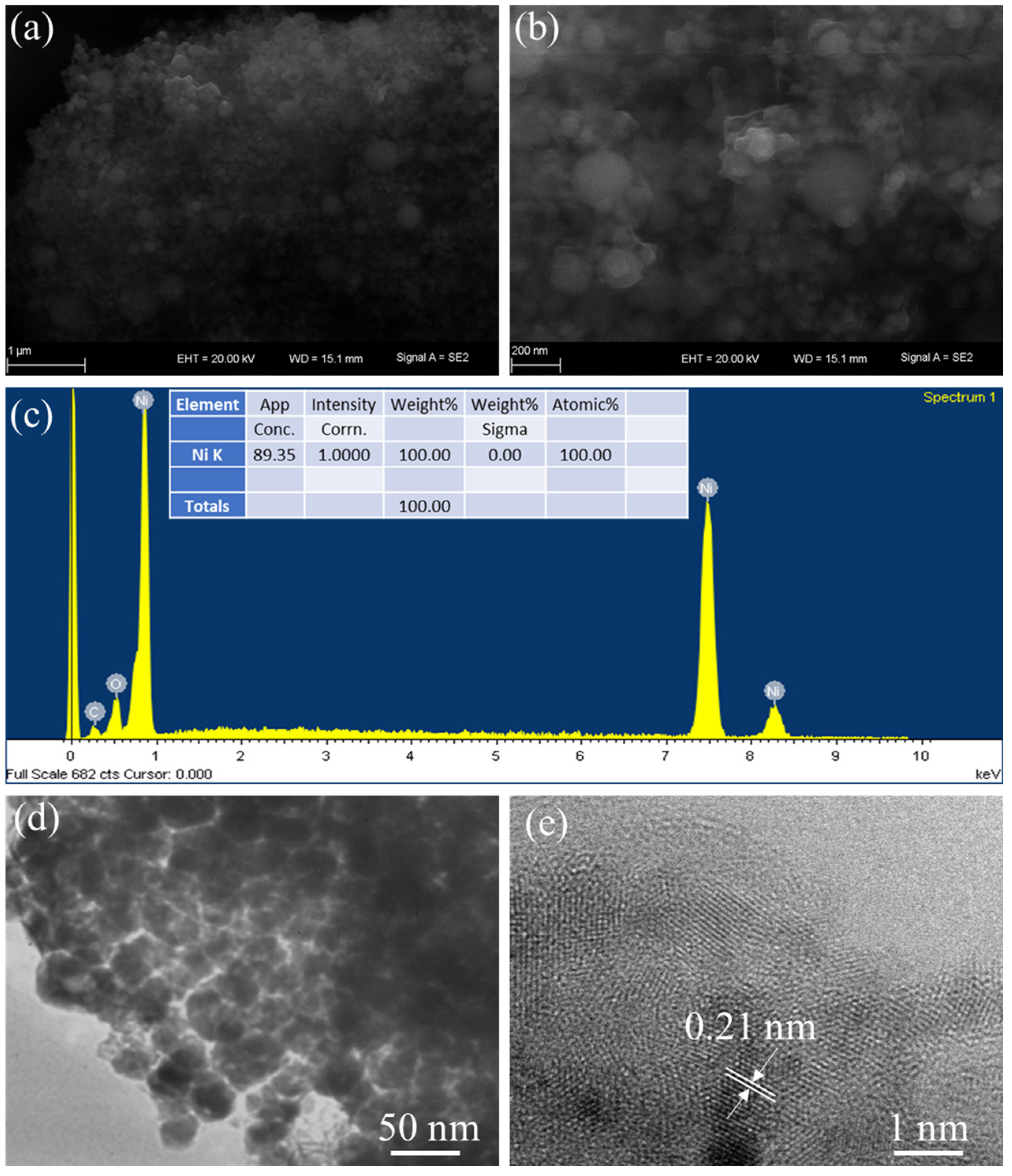 Materials 16 00325 g003 Materials 16 00325 g003