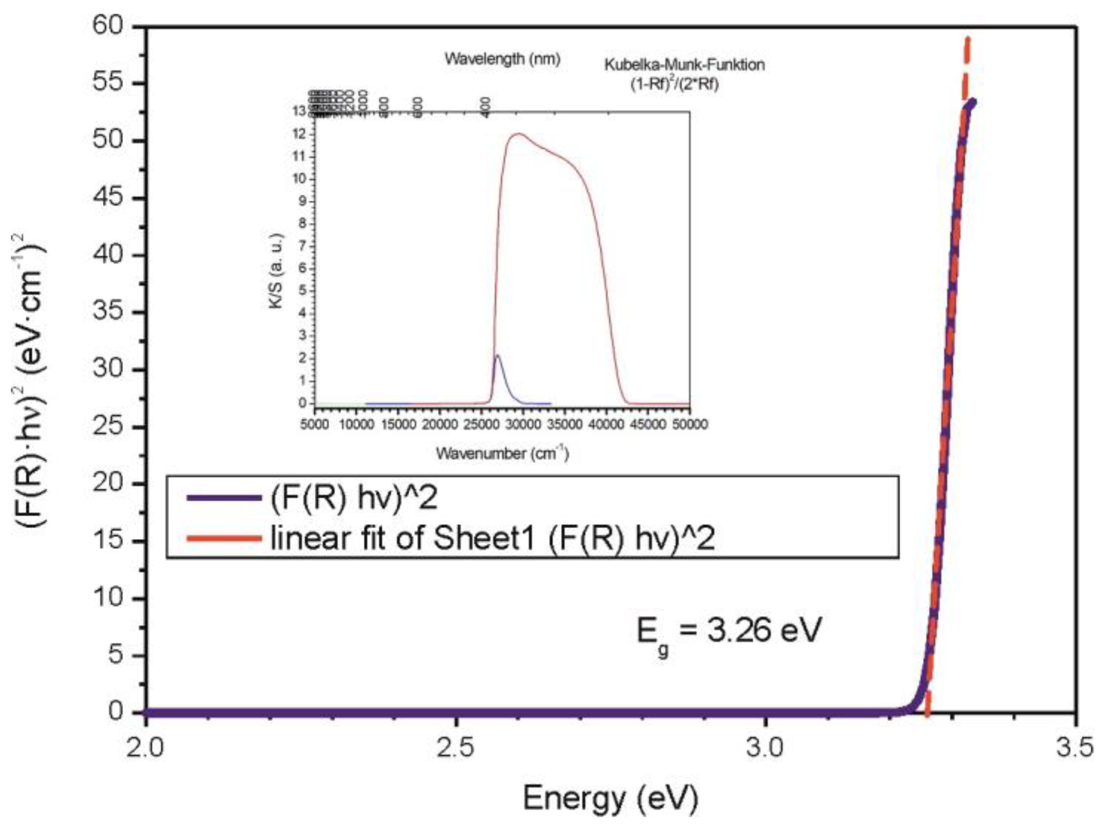 Materials 16 00326 g006 Materials 16 00326 g006