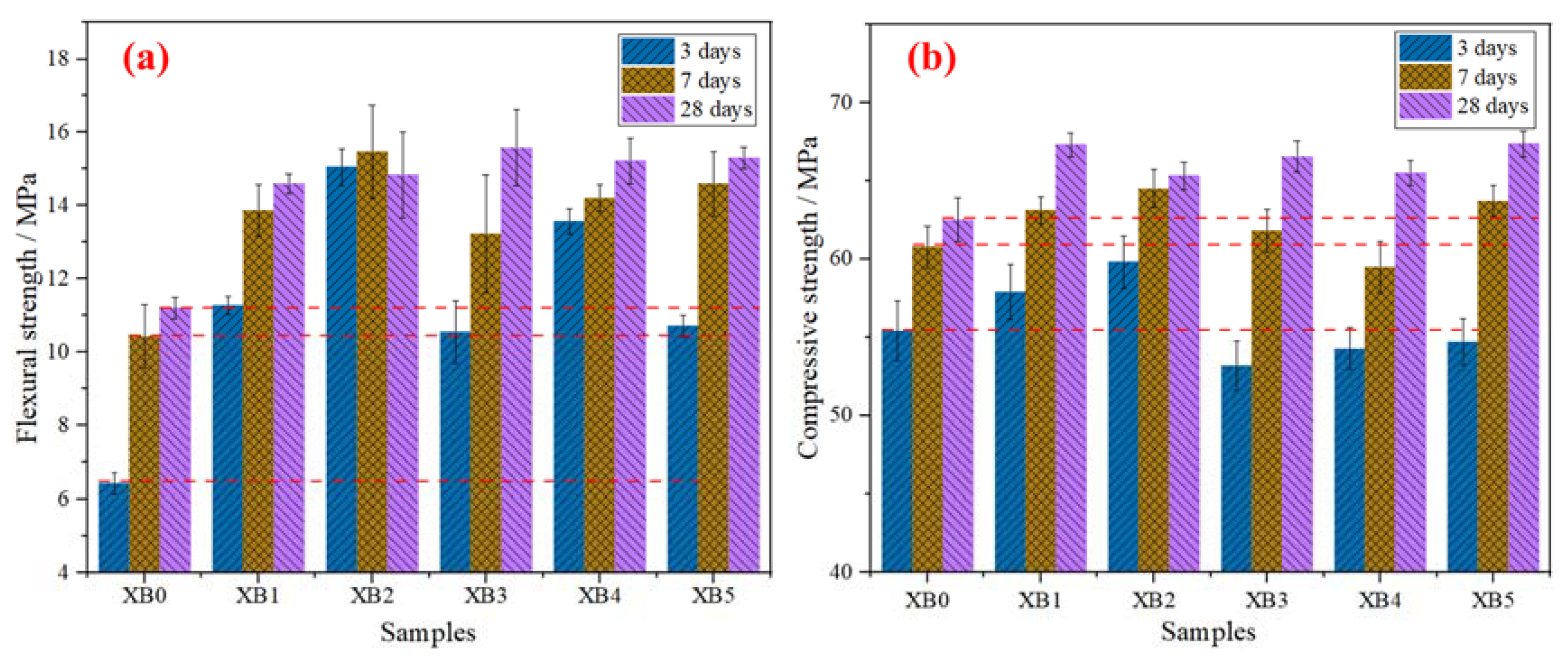 Materials 16 00327 g004 Materials 16 00327 g004