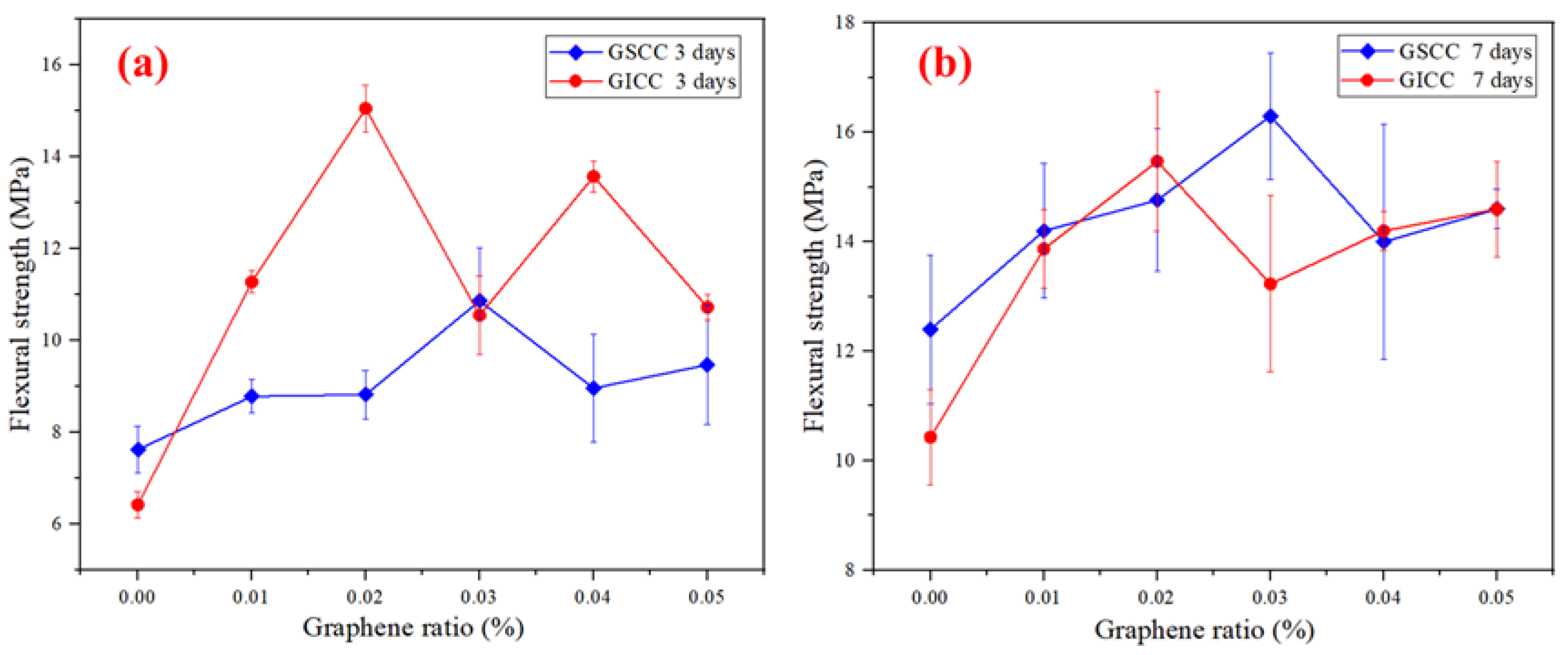 Materials 16 00327 g005 Materials 16 00327 g005