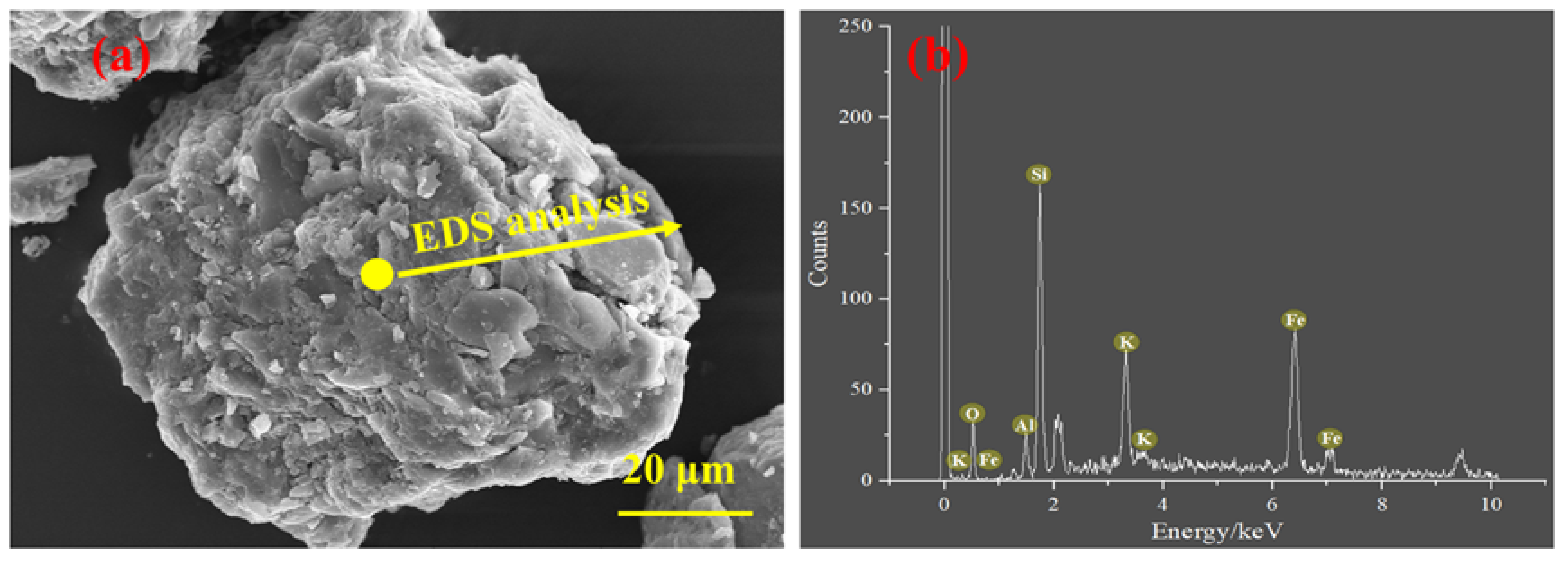 Materials 16 00327 g007 Materials 16 00327 g007