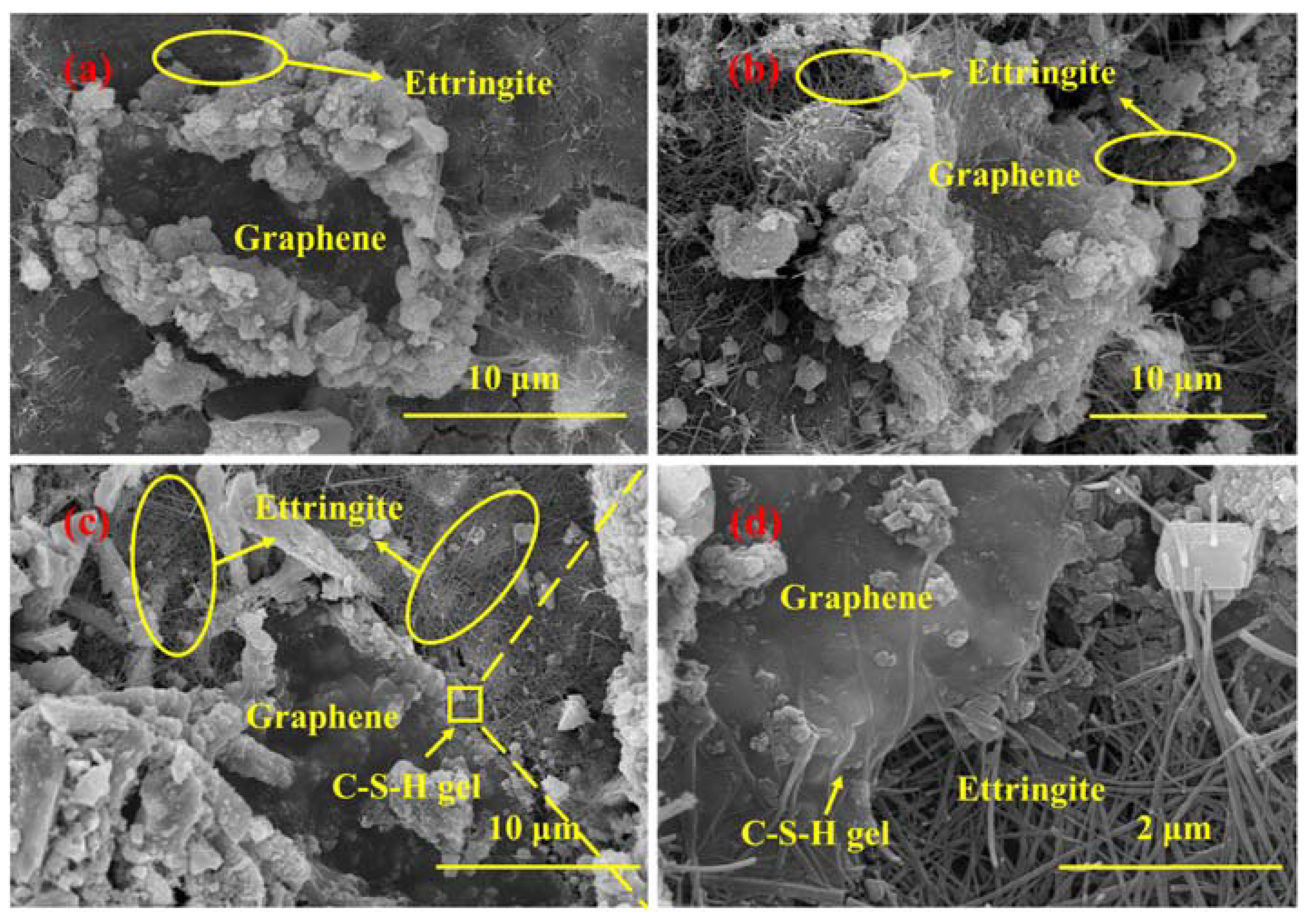 Materials 16 00327 g009 Materials 16 00327 g009