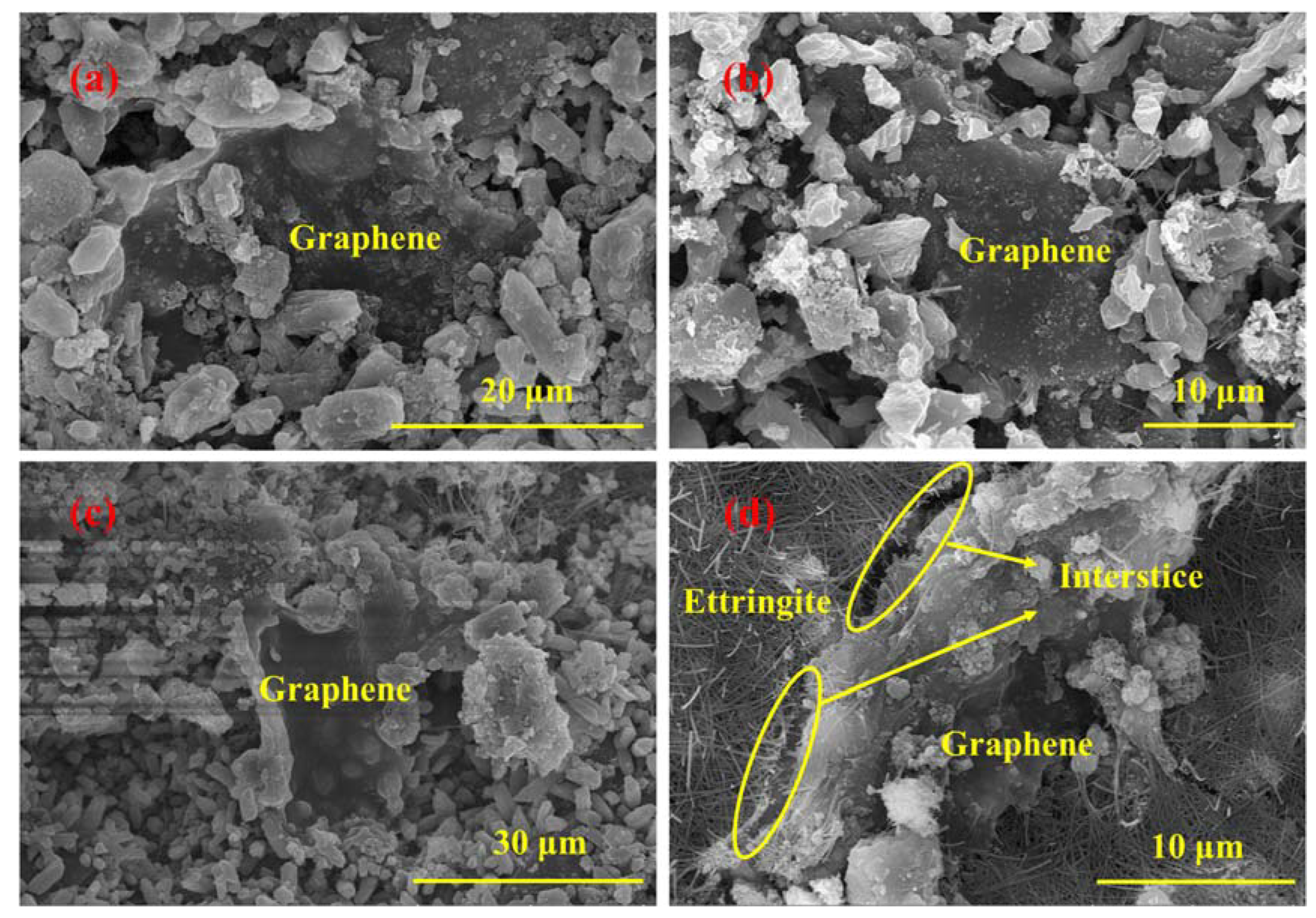 Materials 16 00327 g010 Materials 16 00327 g010