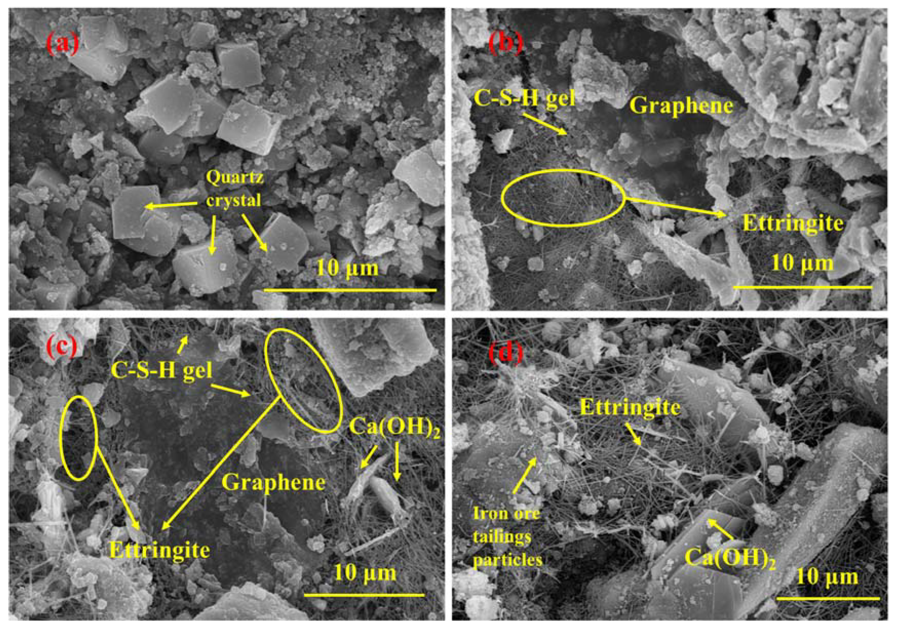 Materials 16 00327 g011 Materials 16 00327 g011
