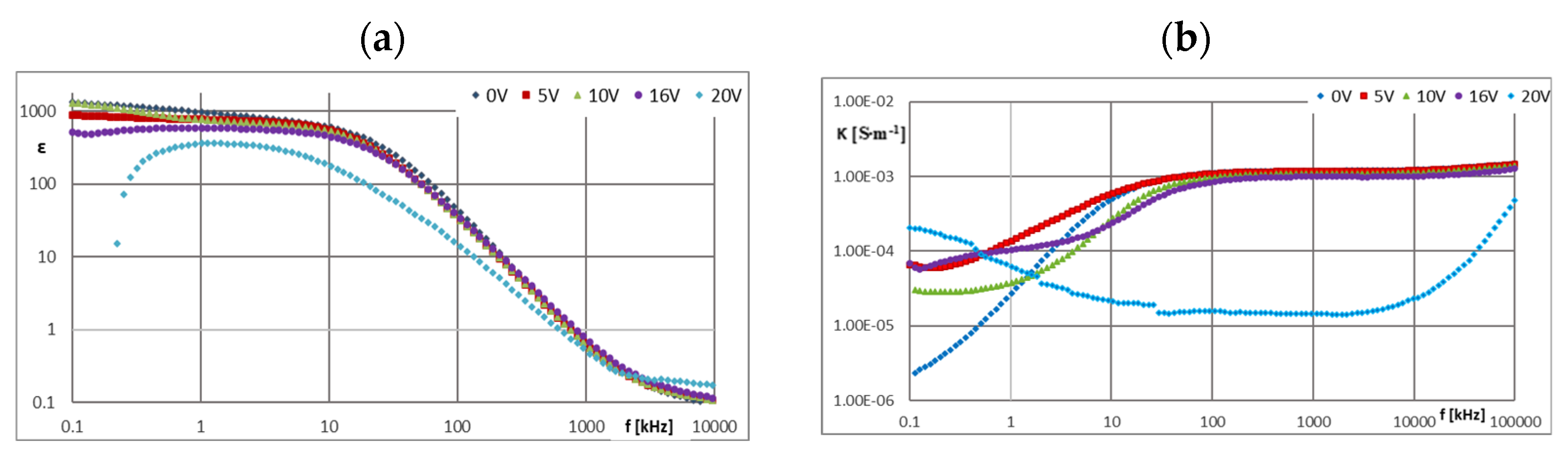 Materials 16 00330 g006